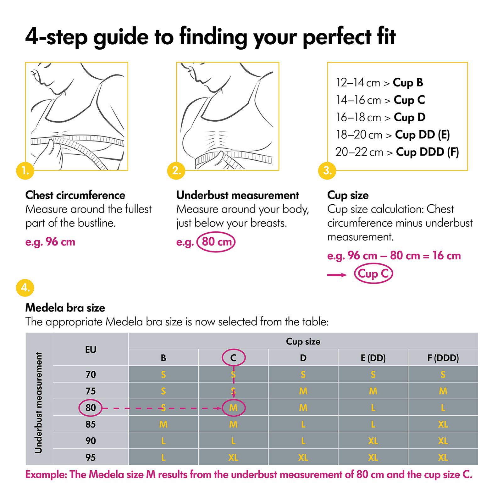 Medela Ultimate BodyFit Bra White Extra Large Size x1