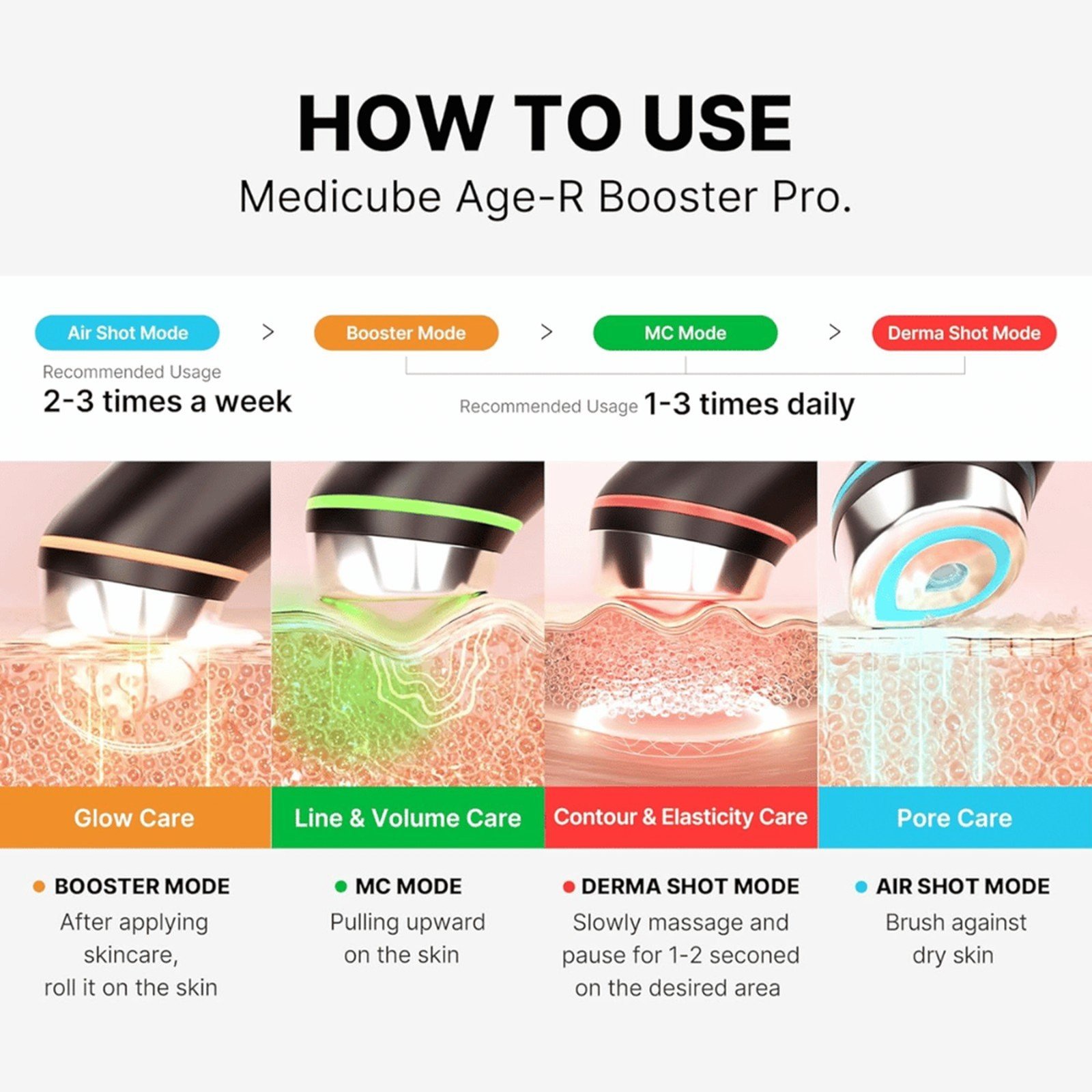 Medicube AGE-R Booster Pro Device Black South Africa