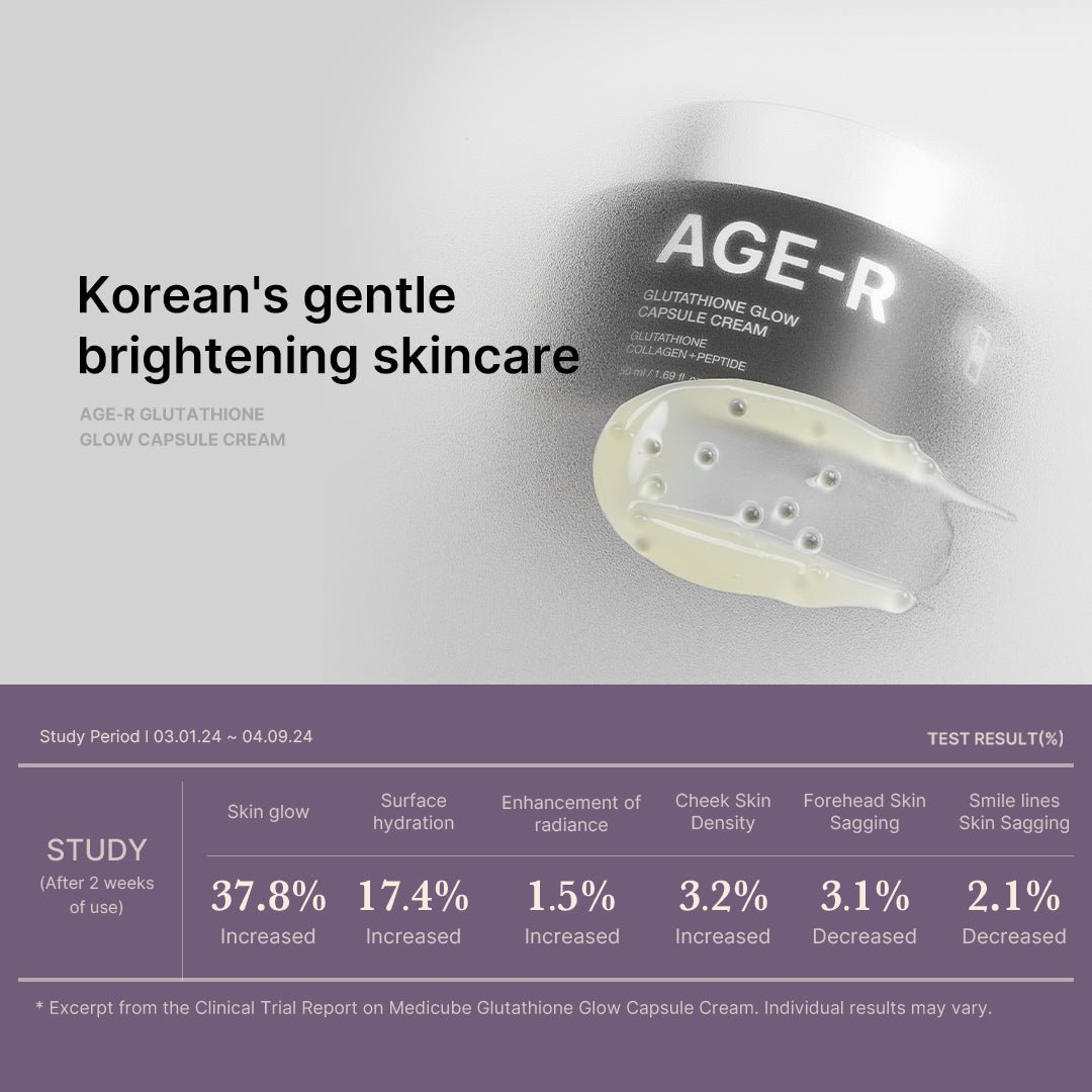 Medicube AGE-R Glutathione Glow Capsule Cream 50ml