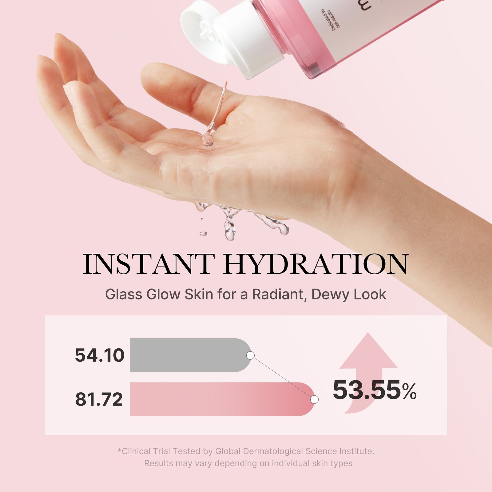 Medicube PDRN Pink Cica Tónico Calmante 250ml
