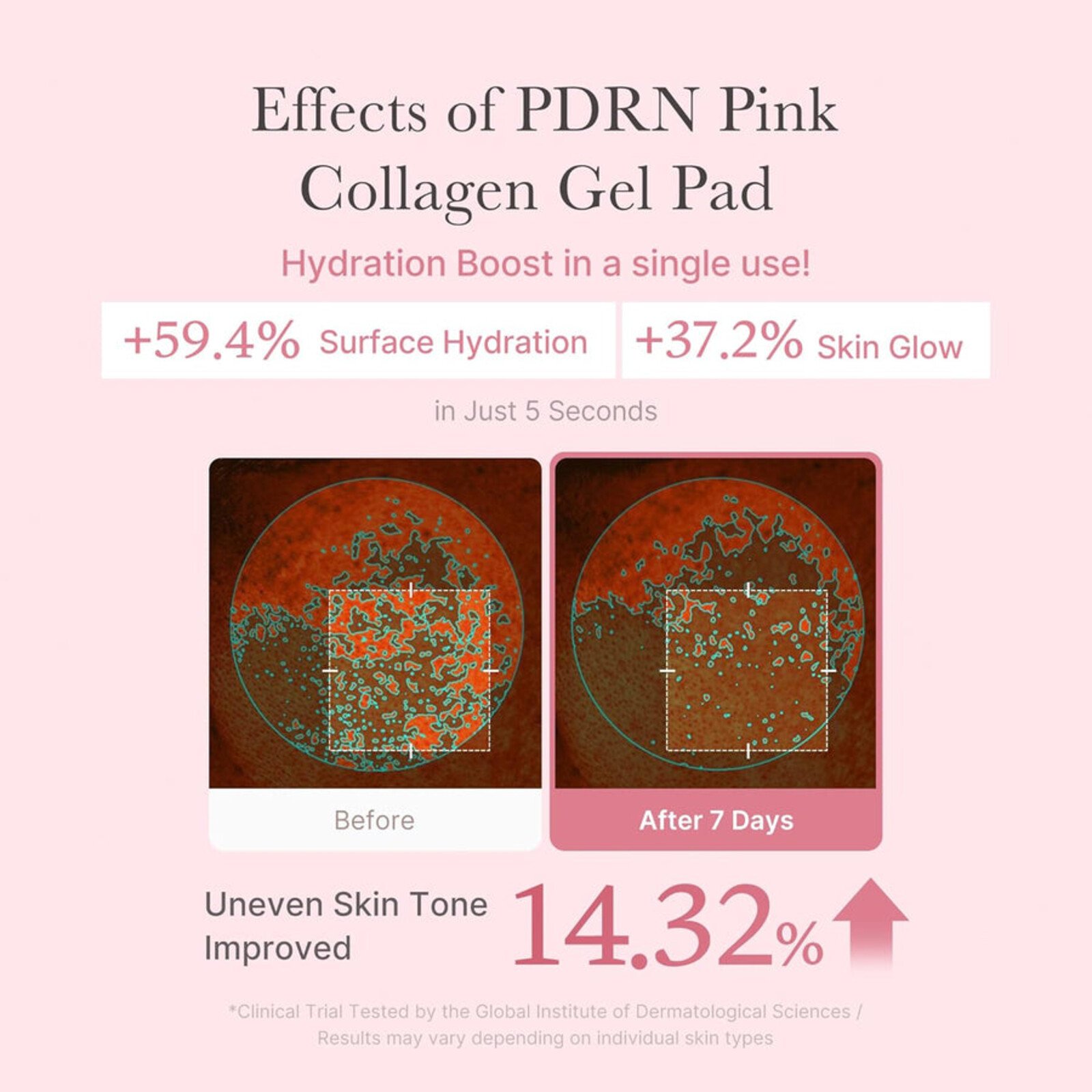 Medicube PDRN Pink Collagen قرص تونر جل مرطب x70
