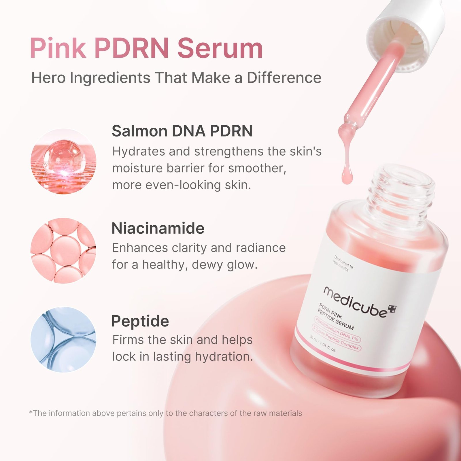 Medicube PDRN سيروم البيبتيد الوردي 30ml