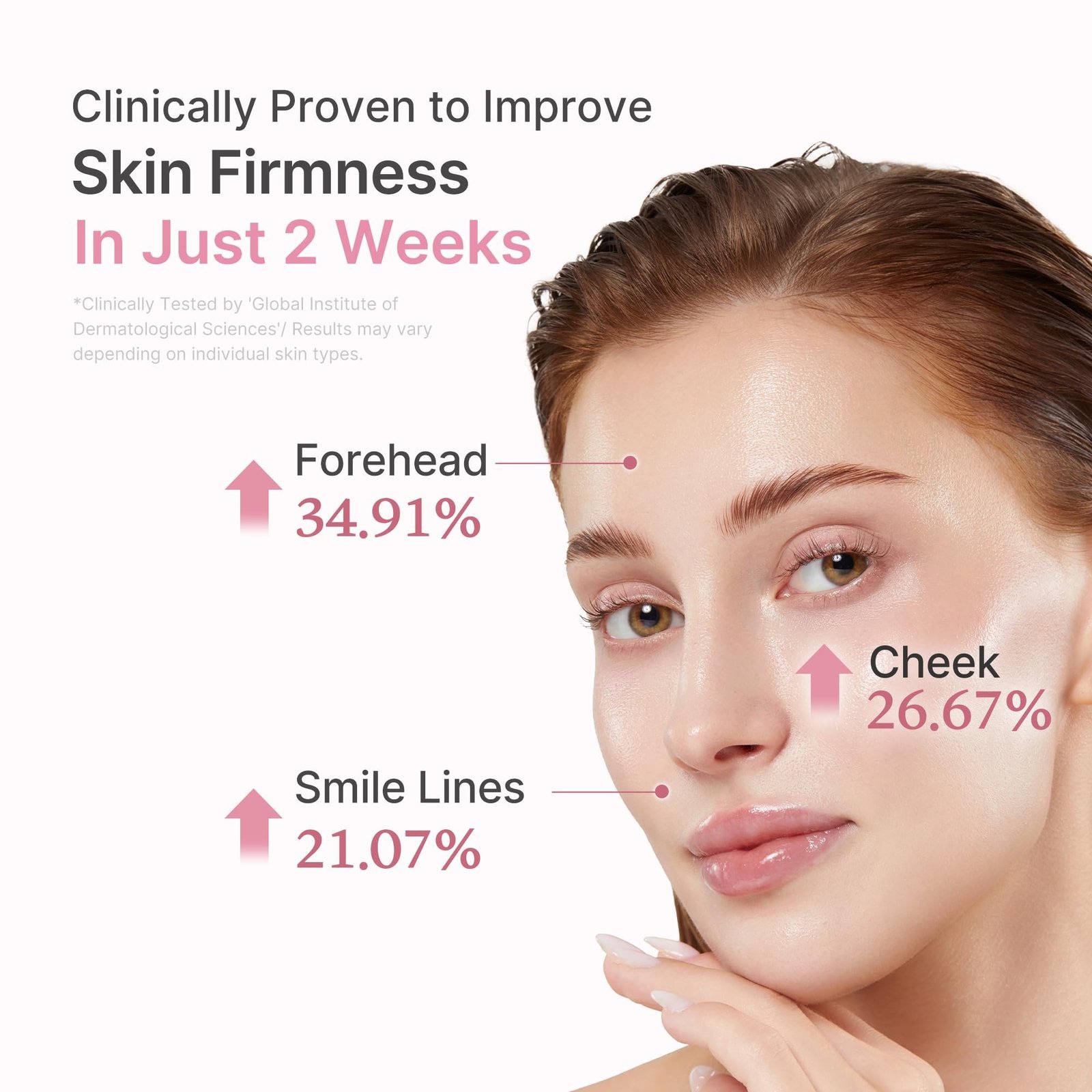 Medicube PDRN سيروم البيبتيد الوردي 30ml