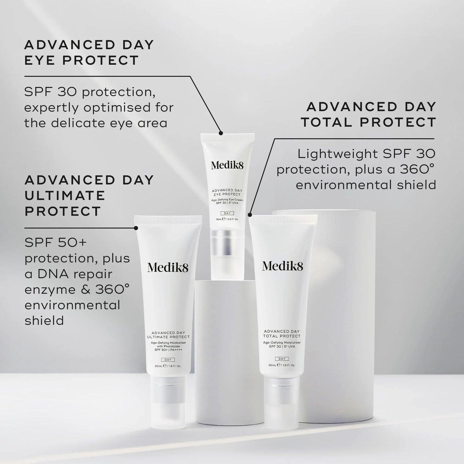 Medik8 Advanced Day Eye Protect Age-Defying Eye Cream SPF30 15ml (0.5floz)