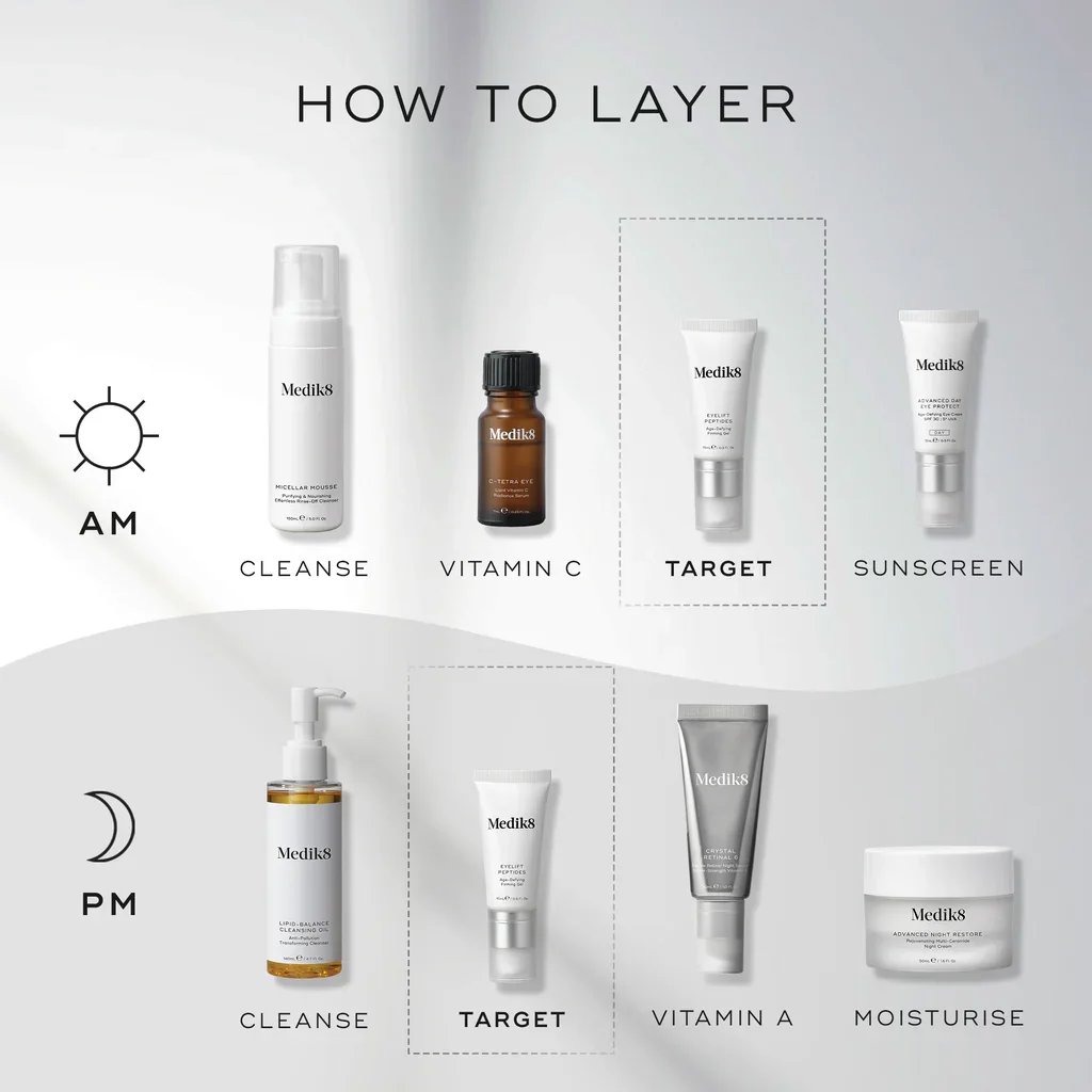 Medik8 Eyelift Peptides Gel Reafirmante Antienvelhecimento 15ml