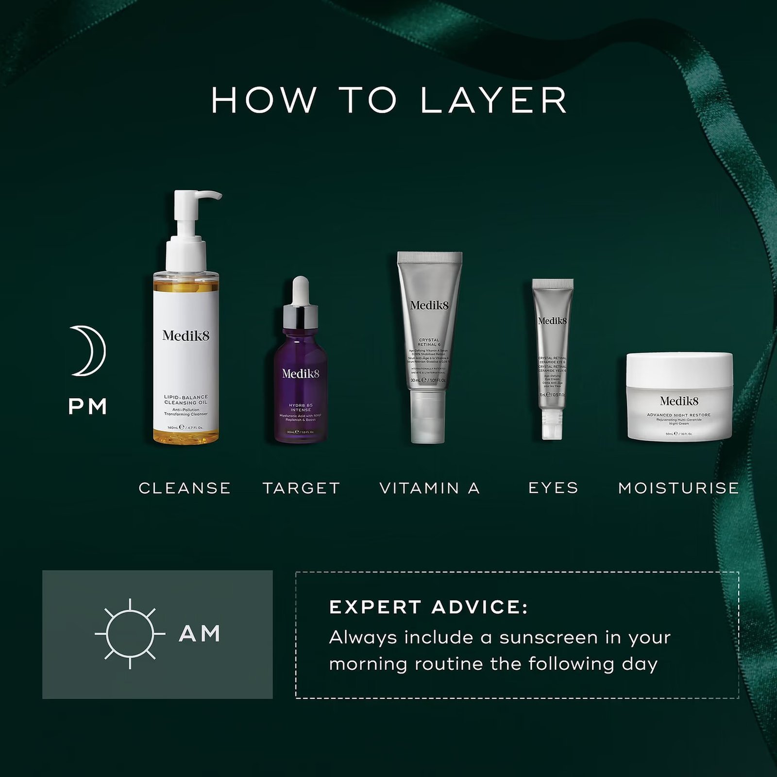 Medik8 Nighttime Nourish Gift Set
