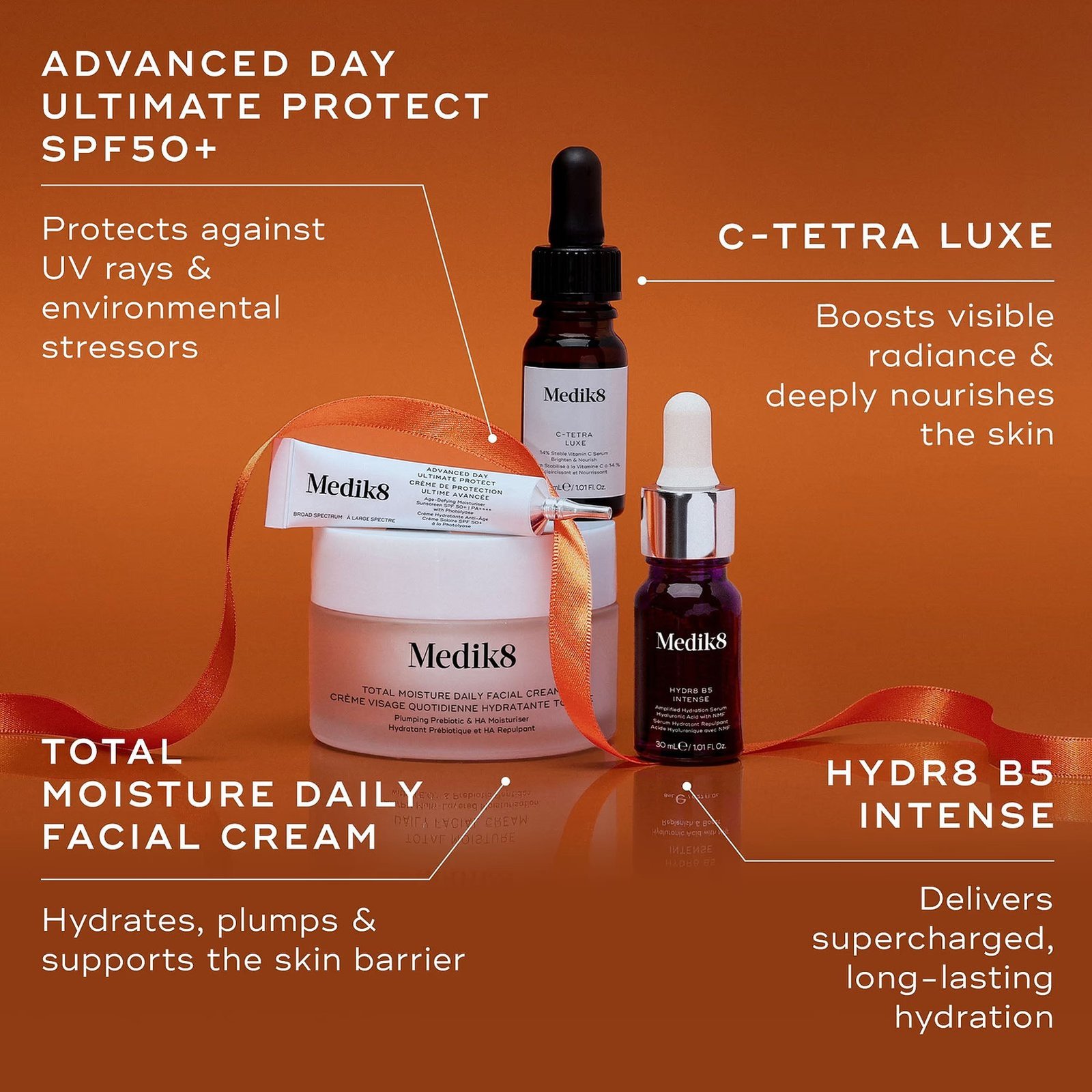 Medik8 Radiance Ritual Gift Set