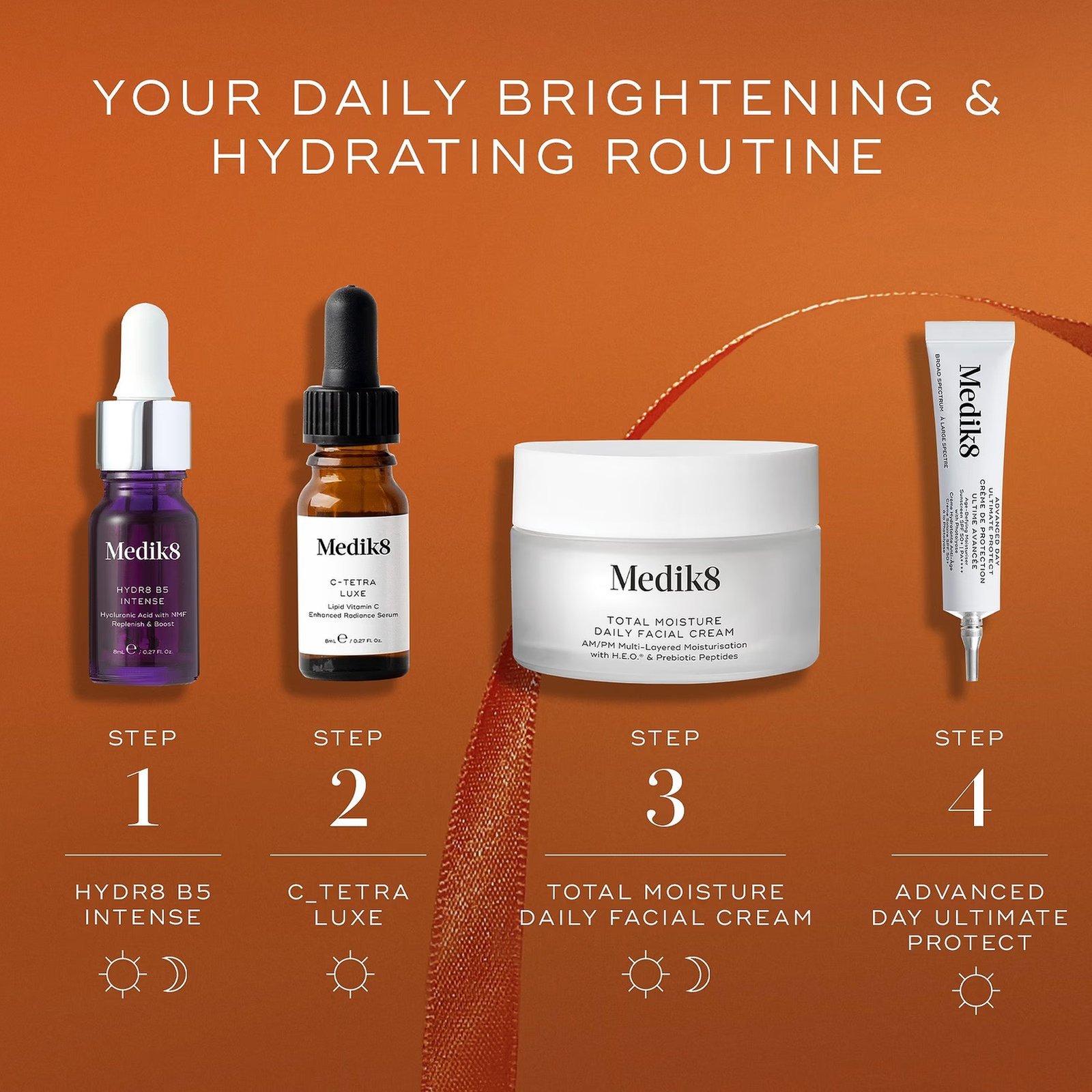 Medik8 Radiance Ritual Gift Set