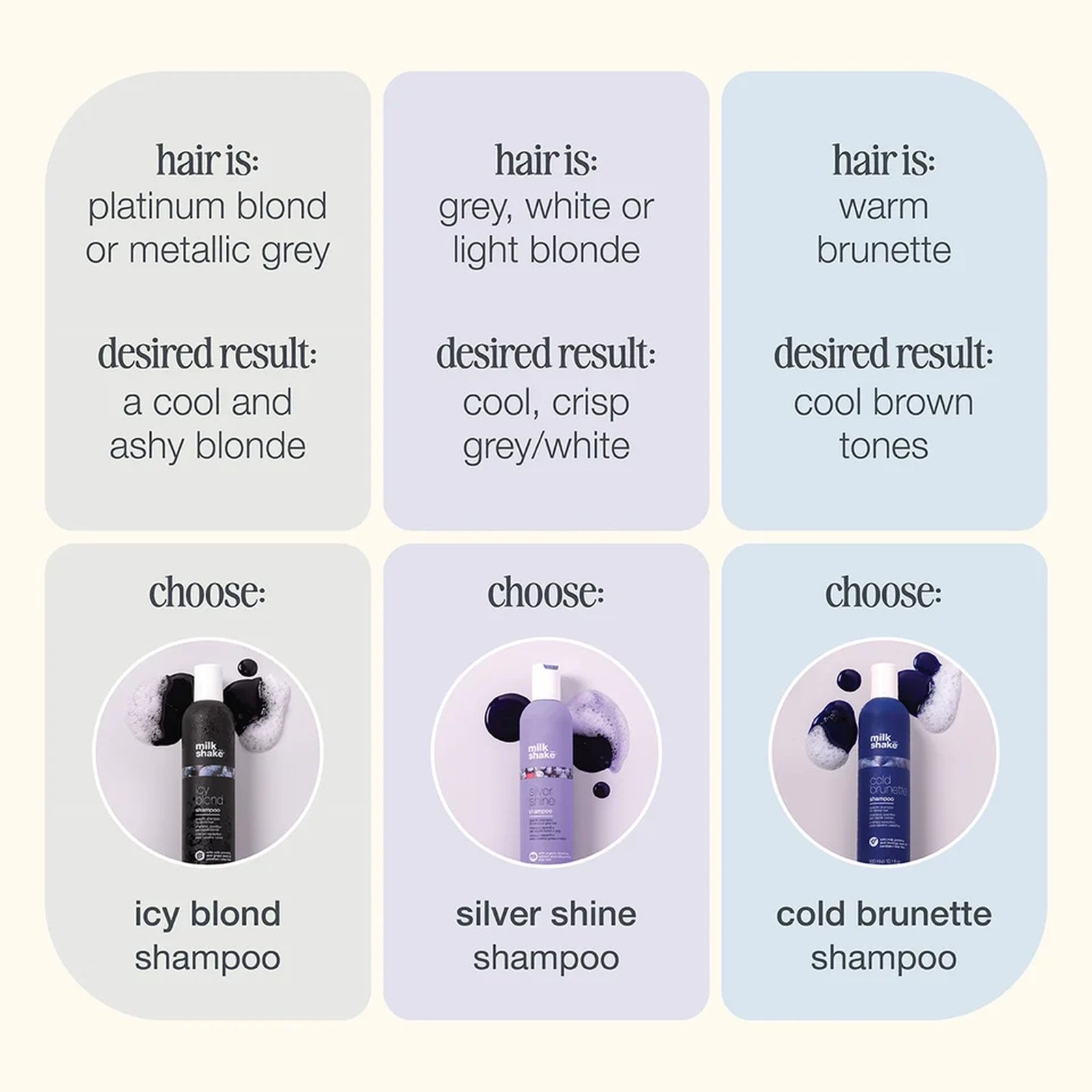 milk_shake Icy Blonde Shampoo 300ml
