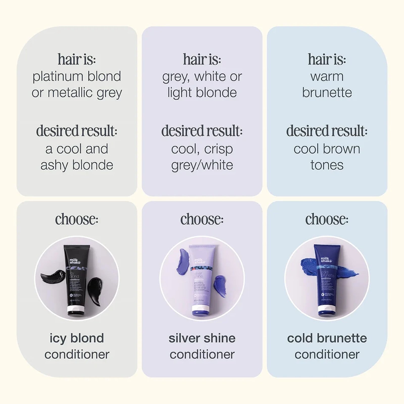 milk_shake Silver Shine Conditioner 250ml