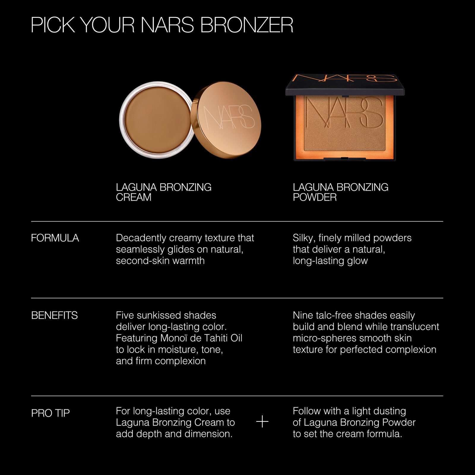 NARS Cosmetics Laguna Bronzing Powder Laguna 02 (Original) 11g