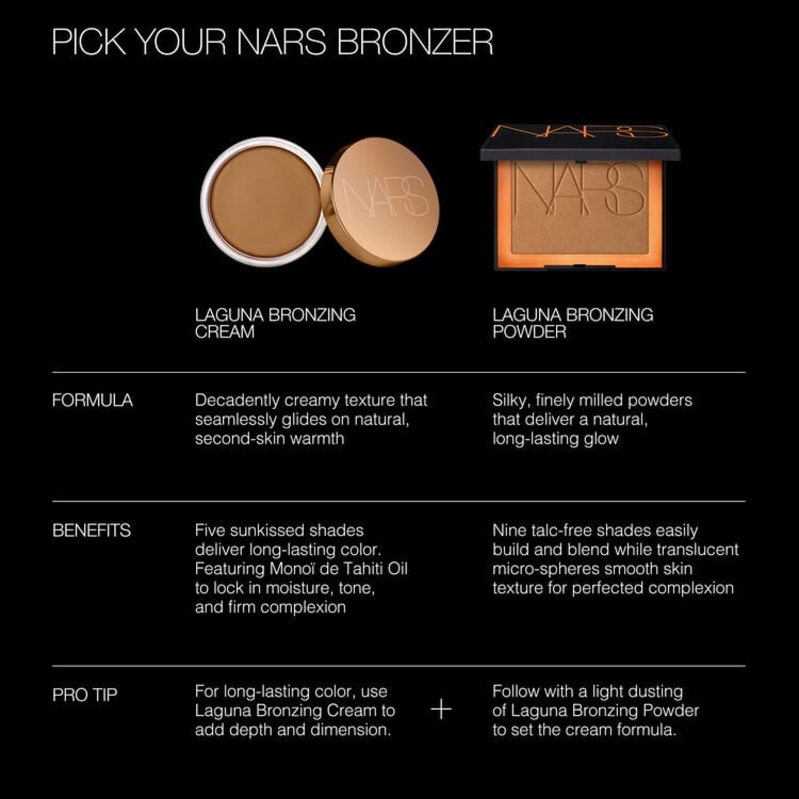 NARS Cosmetics Laguna Bronzing Powder Laguna 05 11g