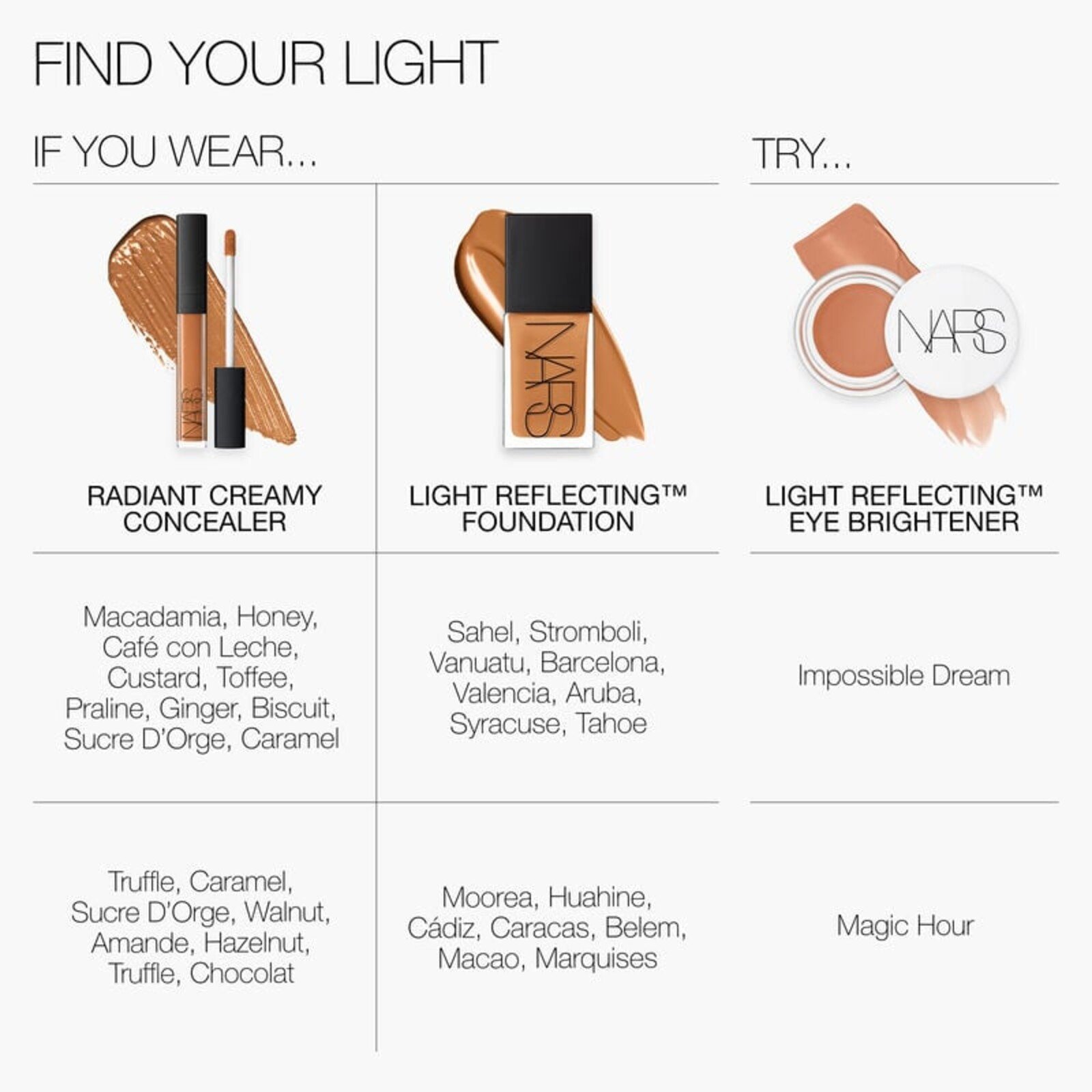 NARS Cosmetics Iluminador de Ojos Light Reflecting Impossible Dream 6g