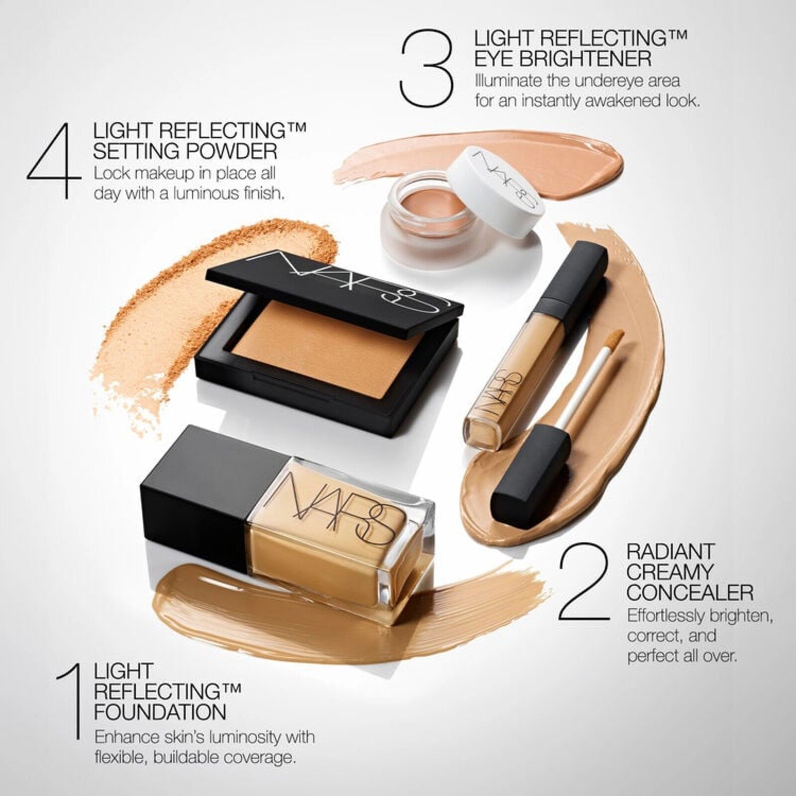 NARS Cosmetics Iluminador de Ojos Light Reflecting Impossible Dream 6g