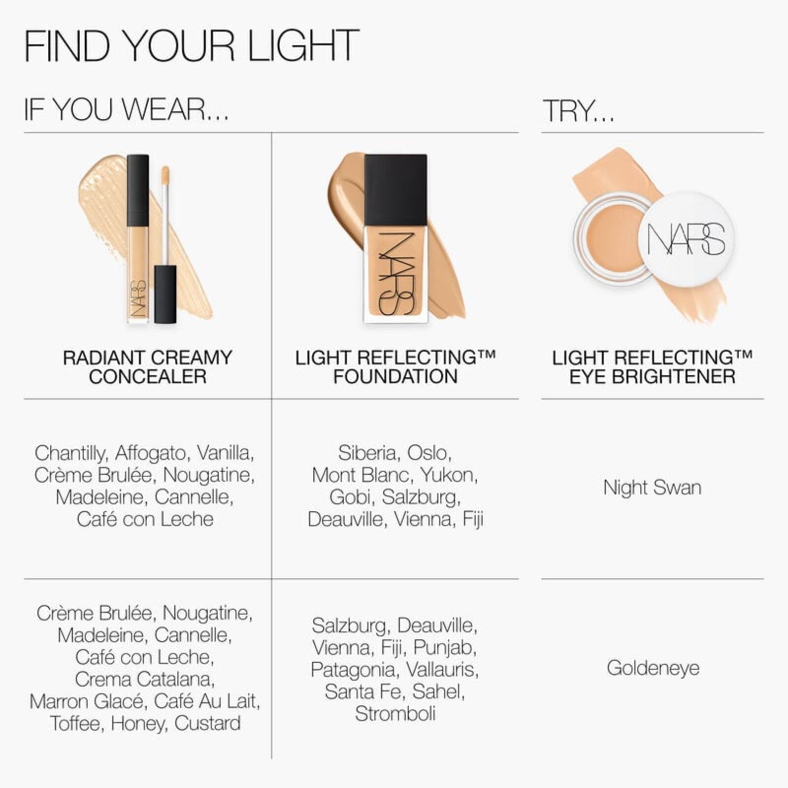 NARS Cosmetics Iluminador de Ojos Light Reflecting Night Swan 6g