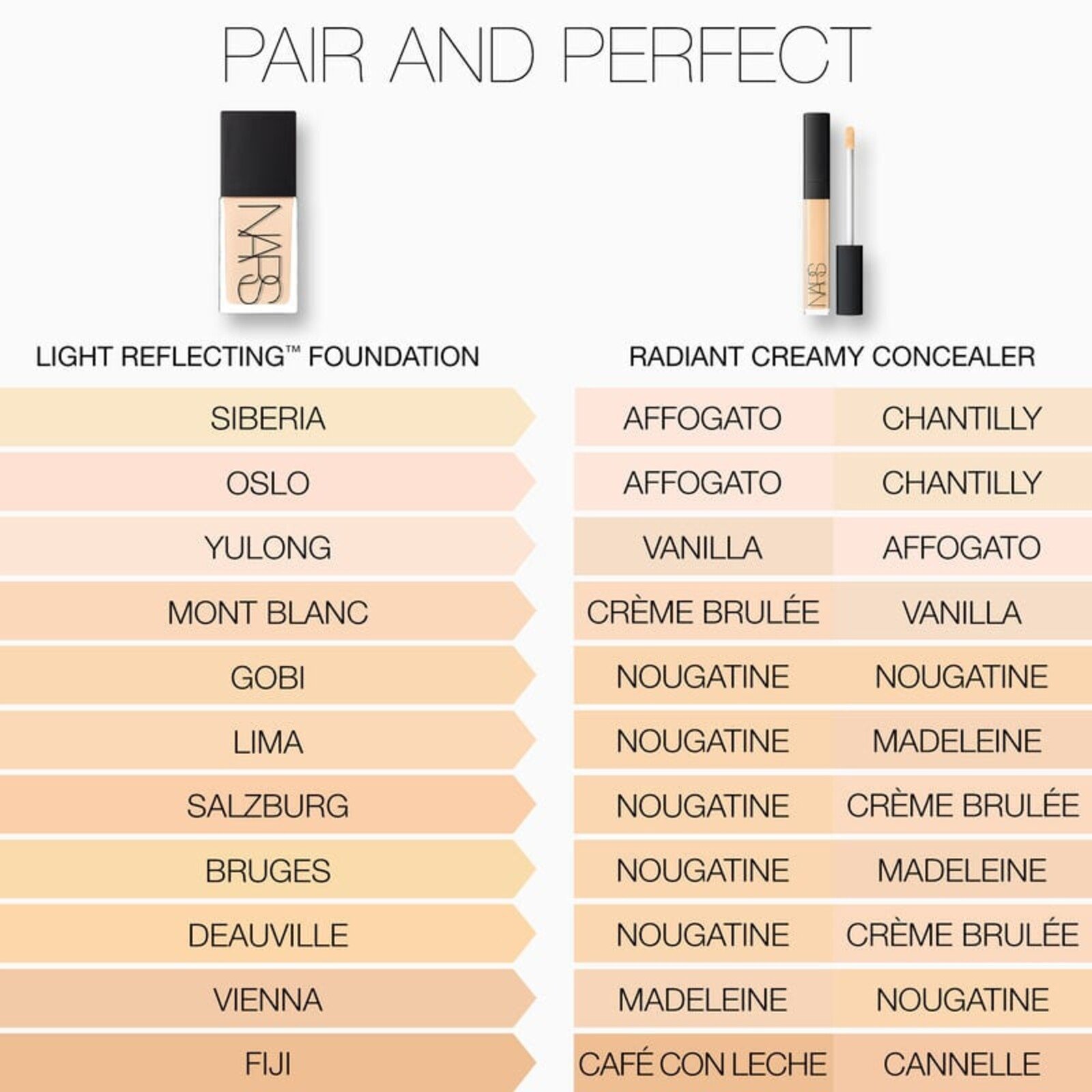 NARS Cosmetics Light Reflecting Foundation Light 2 Mont Blanc 30ml