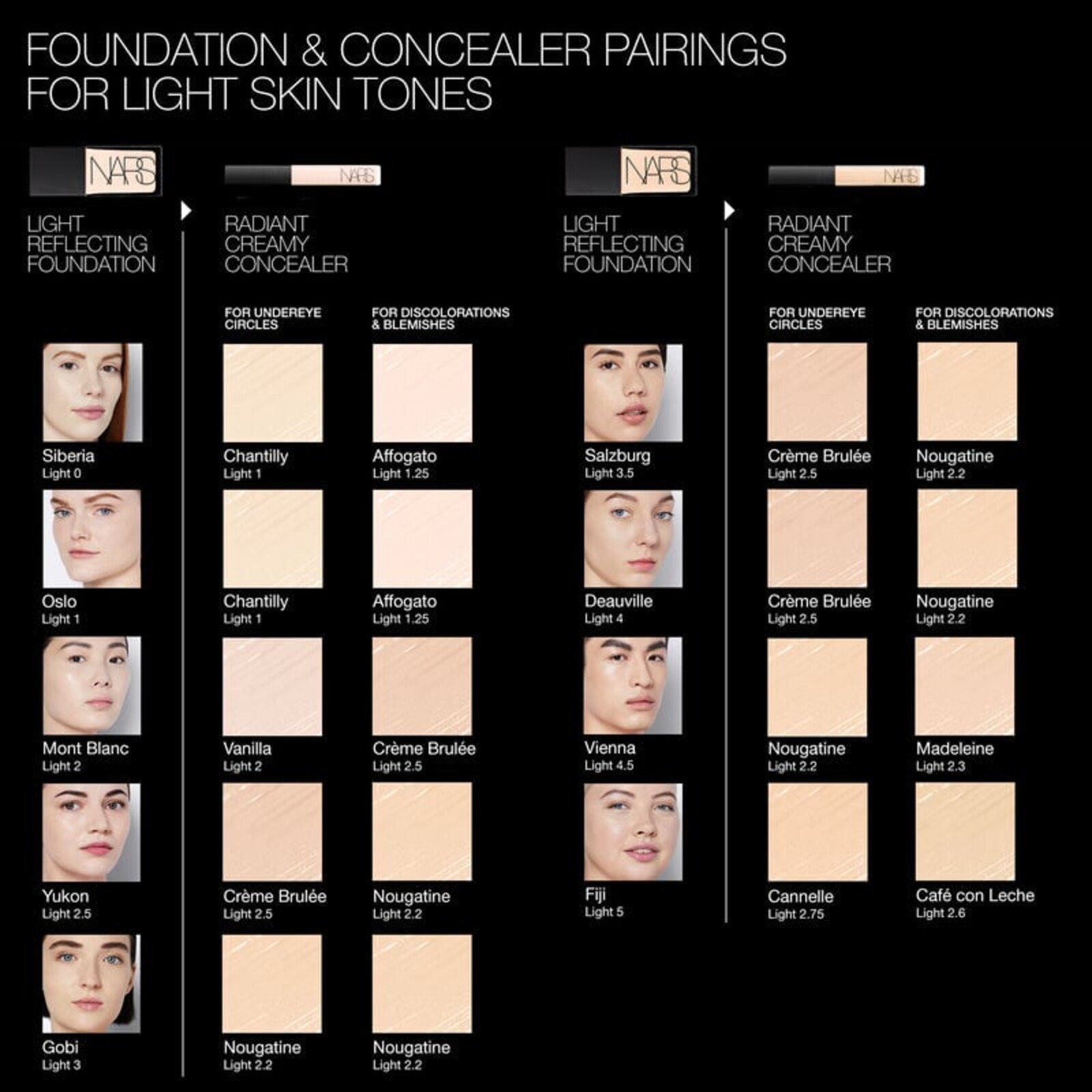 NARS Cosmetics Mini Radiant Creamy Concealer Vanilla Light 2 1.4ml