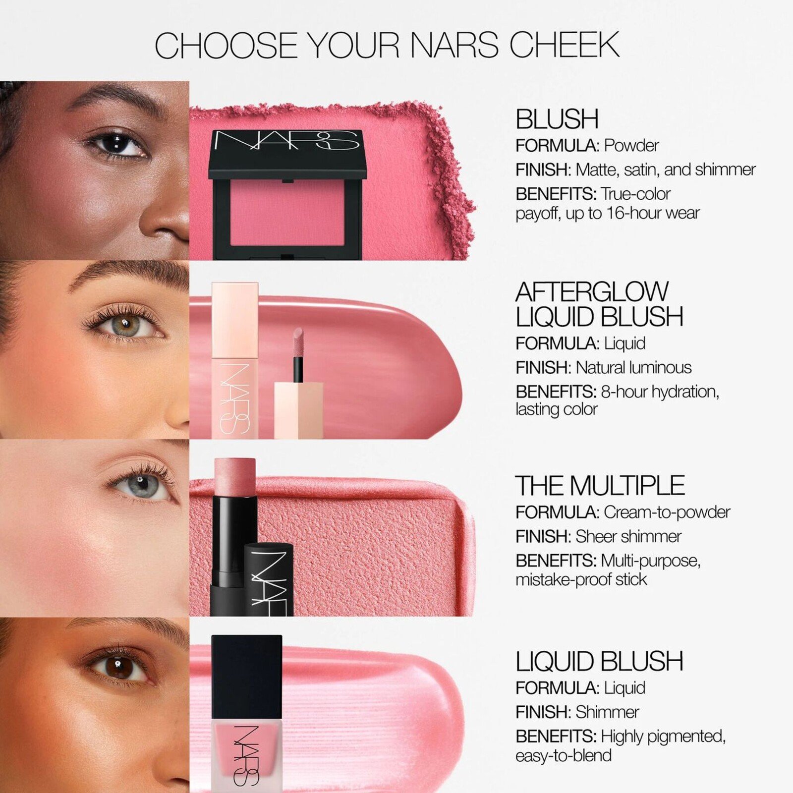 NARS Cosmetics Powder Blush Thrill 4.8g (0.17oz)