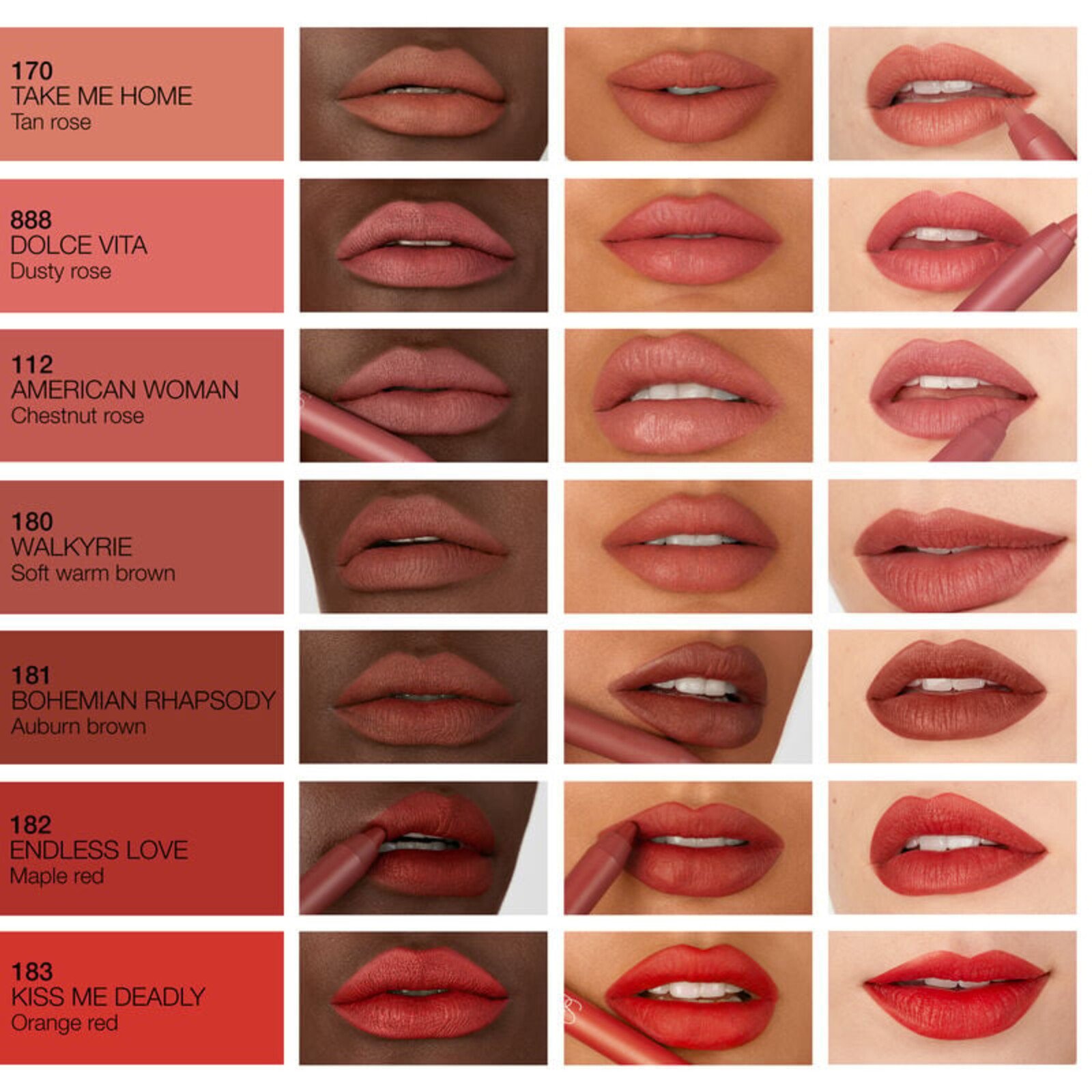 NARS Cosmetics Powermatte High-Intensity Lip Pencil 112 American Woman 2.4g
