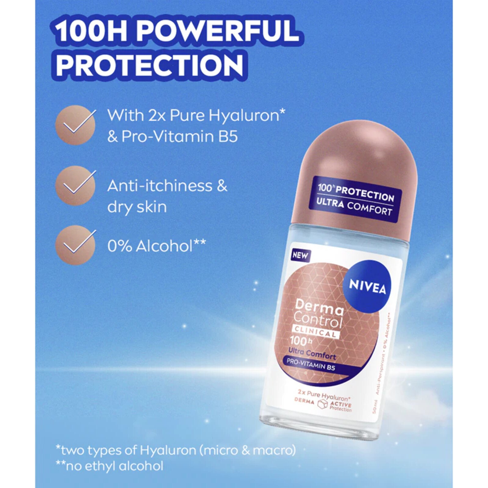 Nivea Derma Control Clinical 100h Ultra Comfort Anti-Perspirant Roll-On 50ml