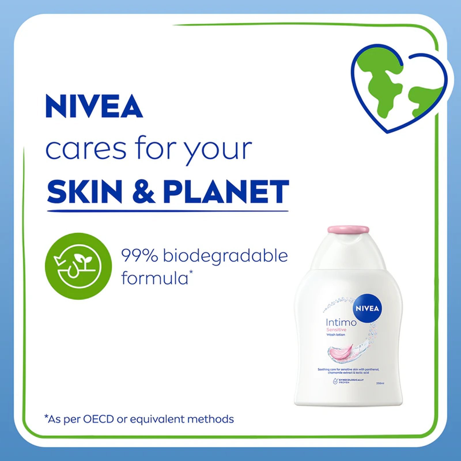 Nivea Intimate Sensitive Wash Lotion 250ml