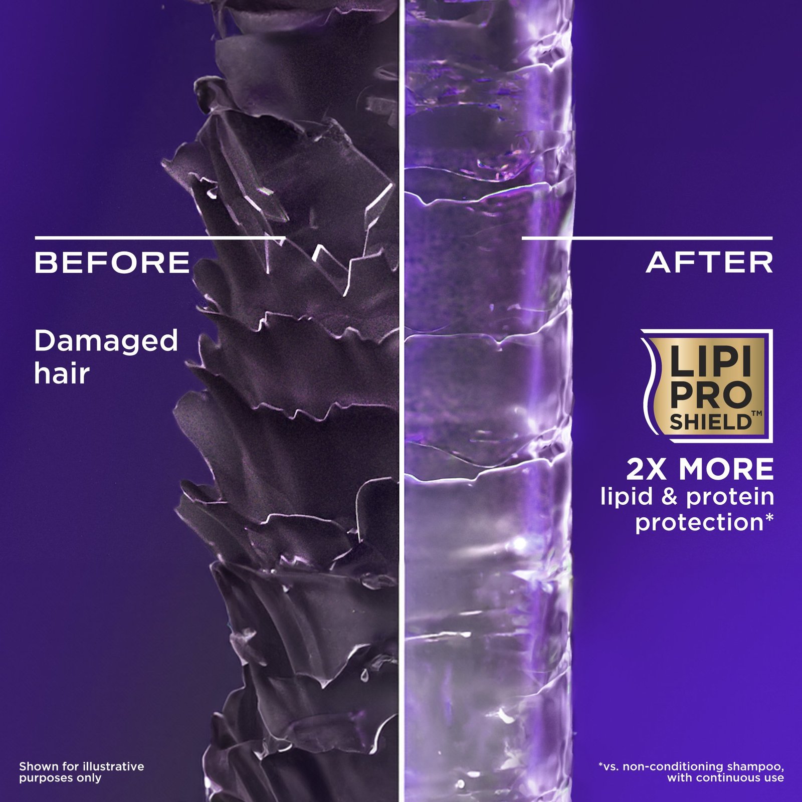 OGX Champú Thick & Full + Biotin & Collagen 385ml