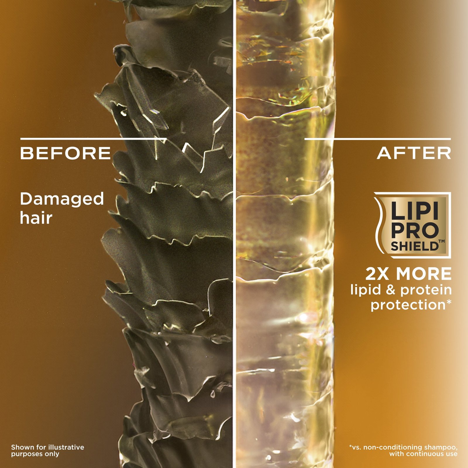 OGX Ever Straightening + Brazilian Keratin Smooth Champú 385ml