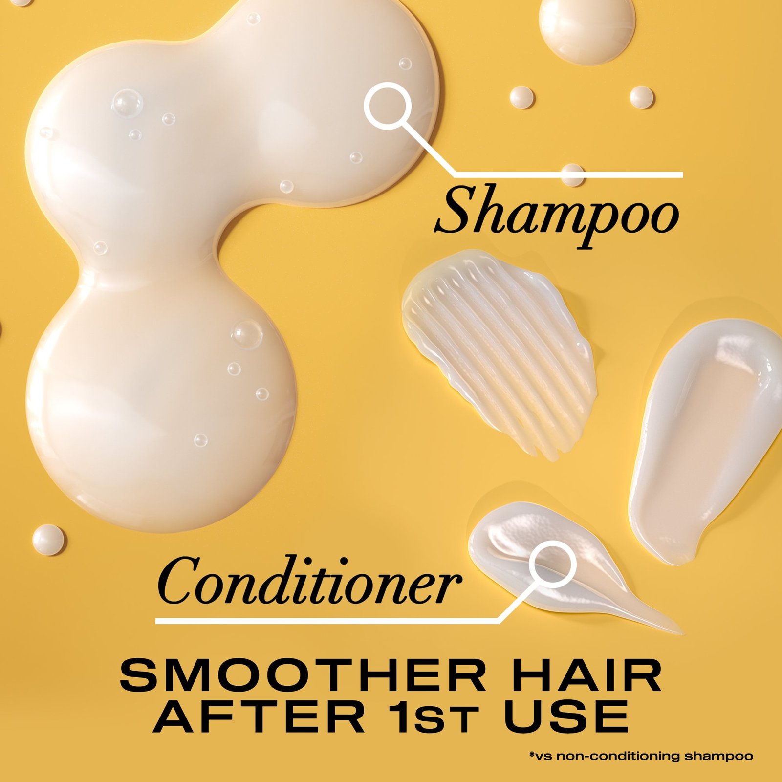 OGX Ever Straightening + Brazilian Keratin Smooth Champú 385ml