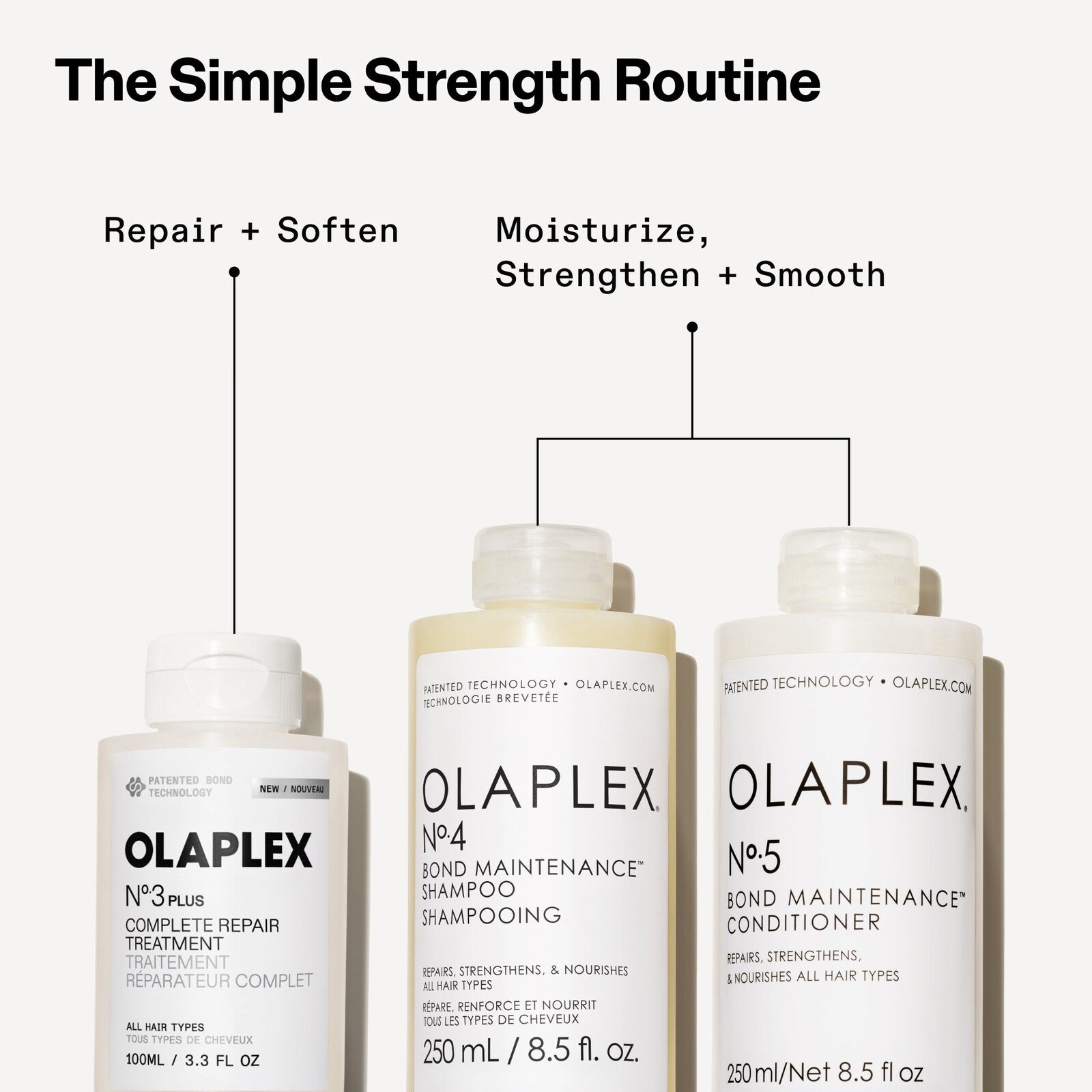 OLAPLEX Nº3 Plus Complete Repair Treatment 250ml