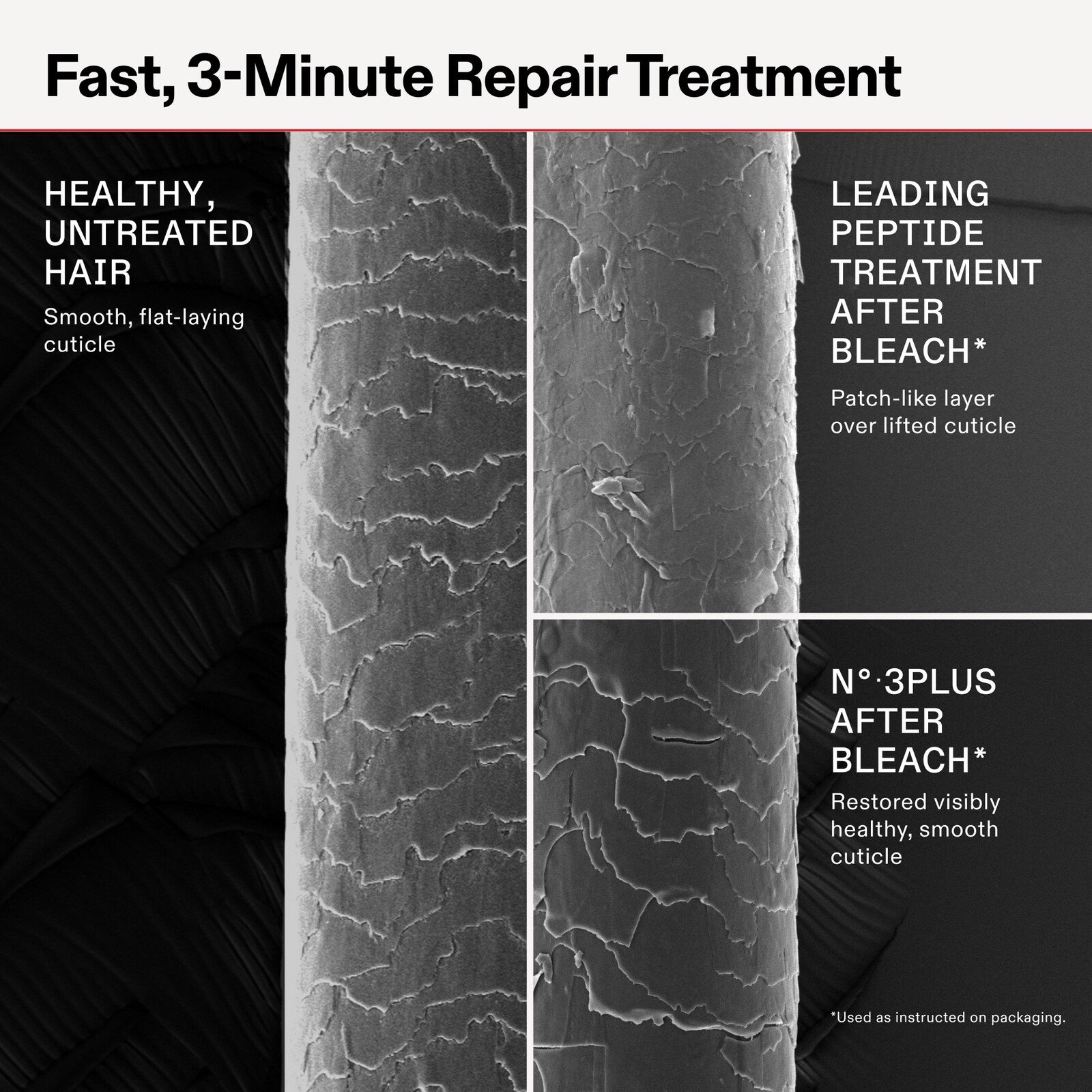 OLAPLEX Nº3 Plus Complete Repair Treatment 250ml