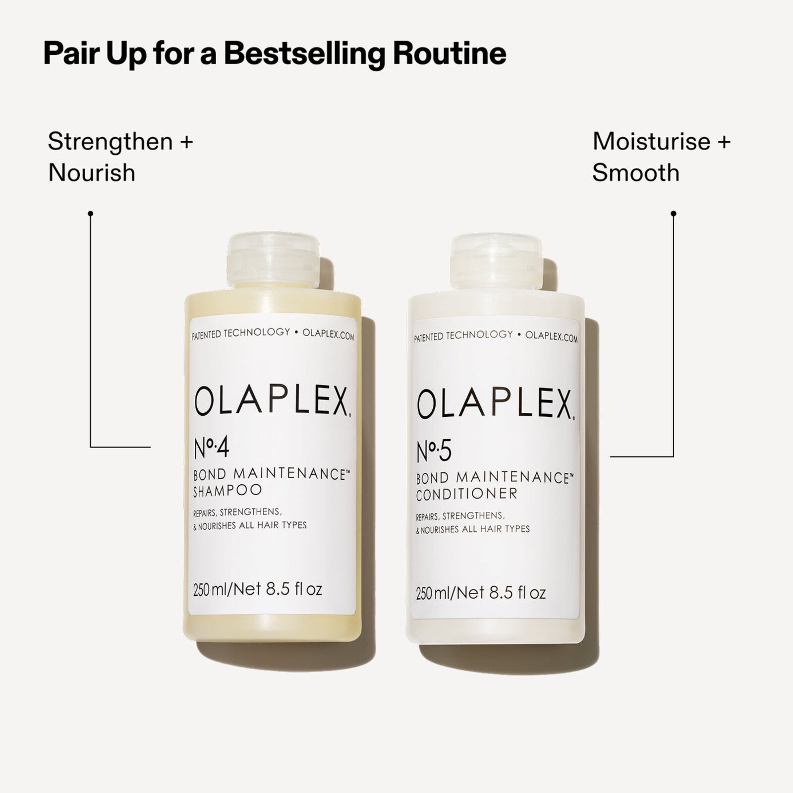 OLAPLEX Nº5 Bond Maintenance Conditioner 100ml