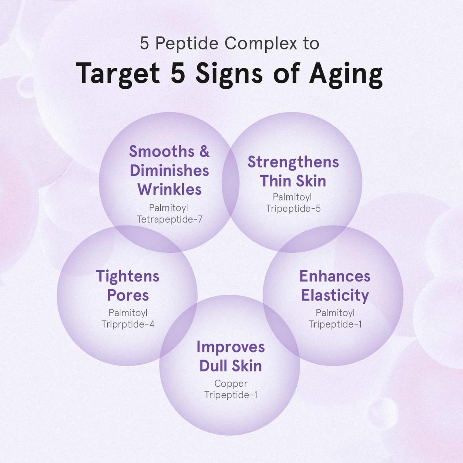 One Thing Peptide Retinal Serum 50ml