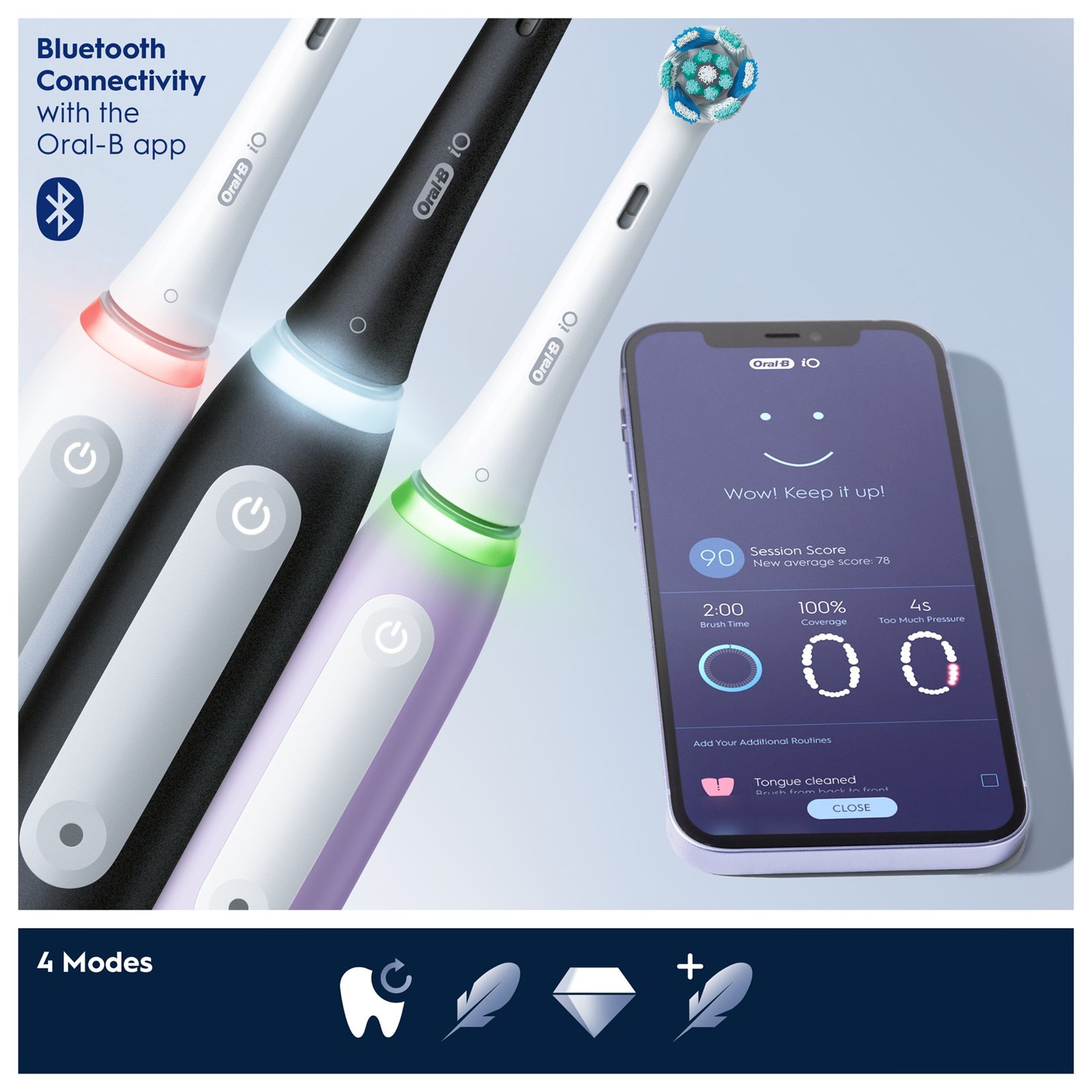 Oral-B iO Gentle Care Cabezal de Recambio Cepillo Eléctrico White x4