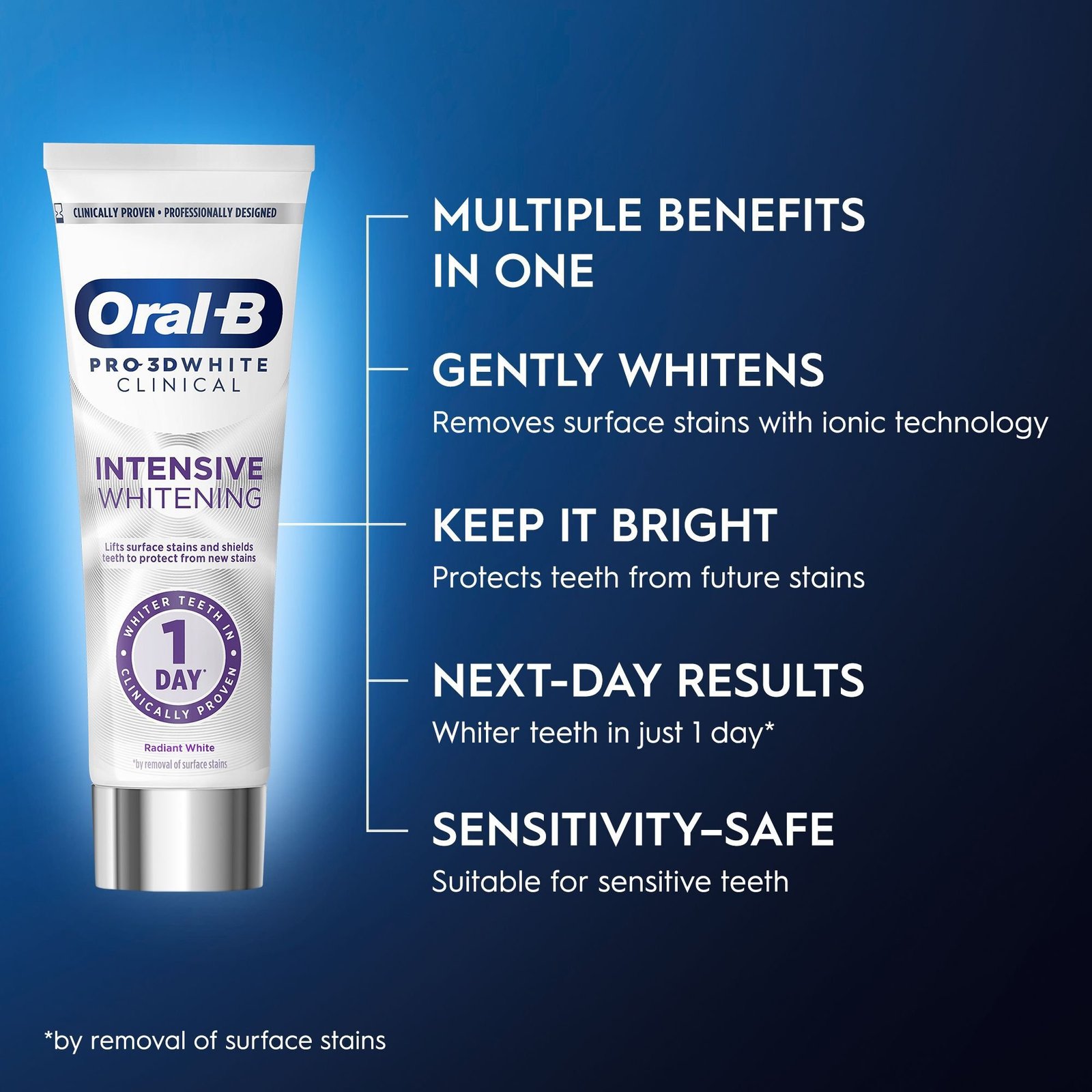 Oral-B Pro-3D White Clinical Intensive Whitening Toothpaste 75ml (2.53floz)