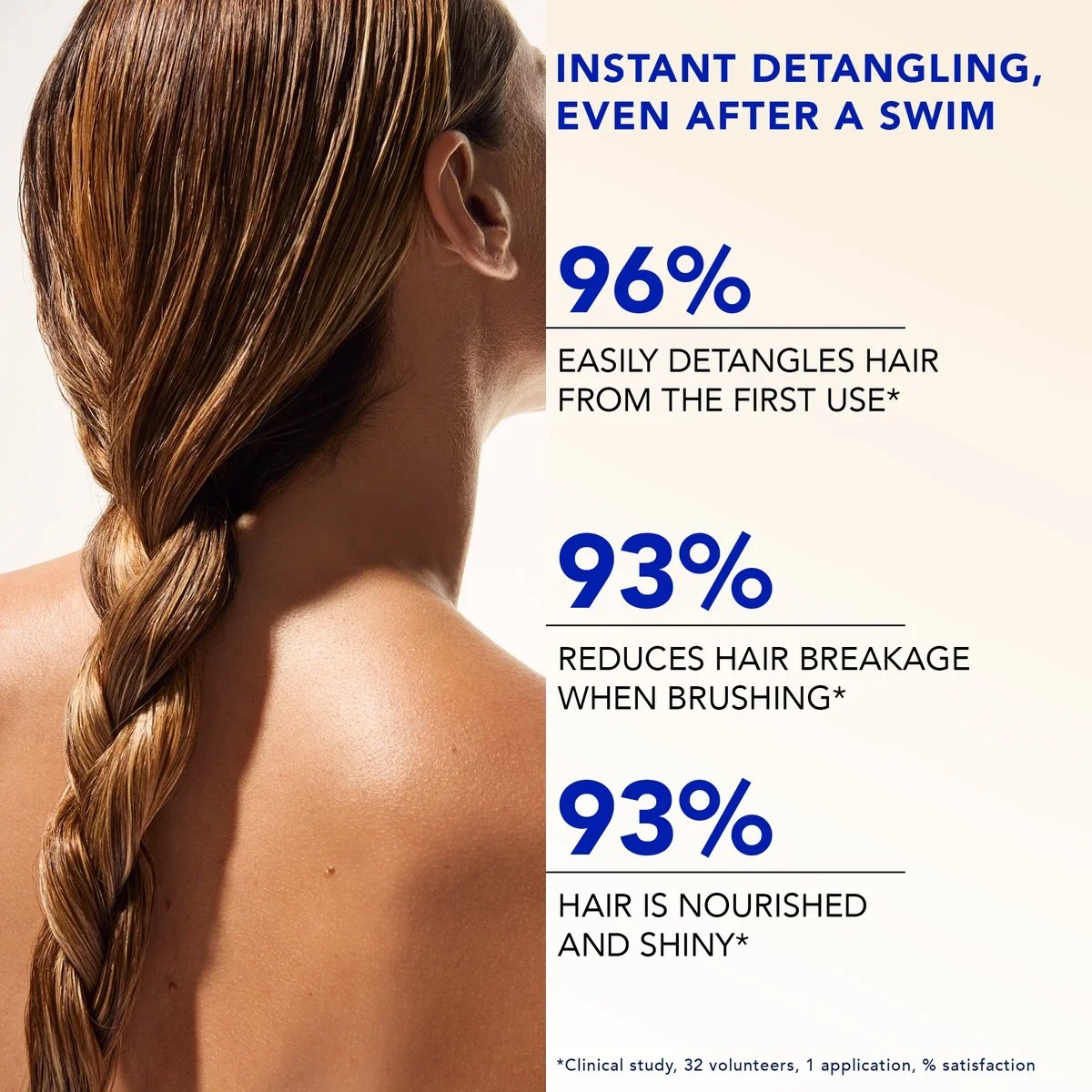 Phyto Plage Rehydrating After-Sun Detangling Spray 150ml (5.07floz)