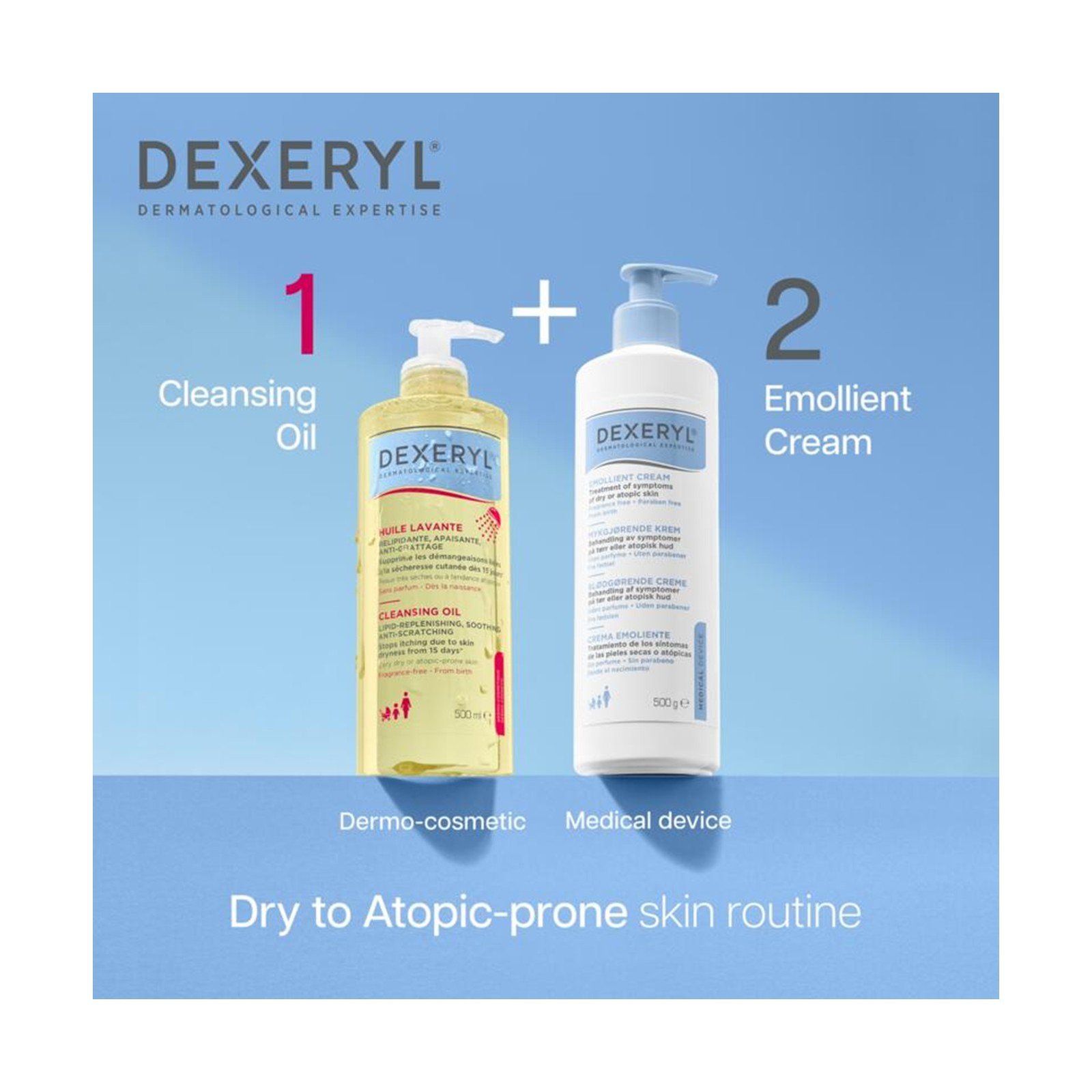 Pierre Fabre Dermatologie Dexeryl Emollient Cream 500g (17.64oz)