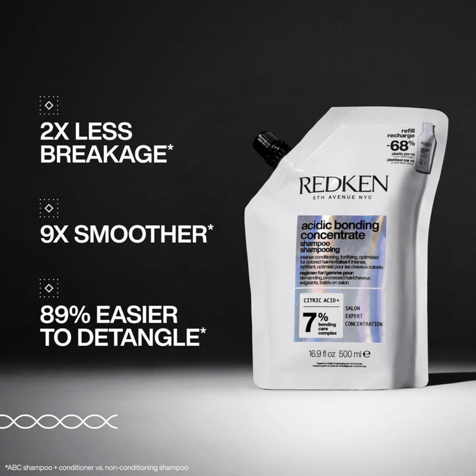 Redken Acidic Bonding Concentrate Champú Recarga 500ml