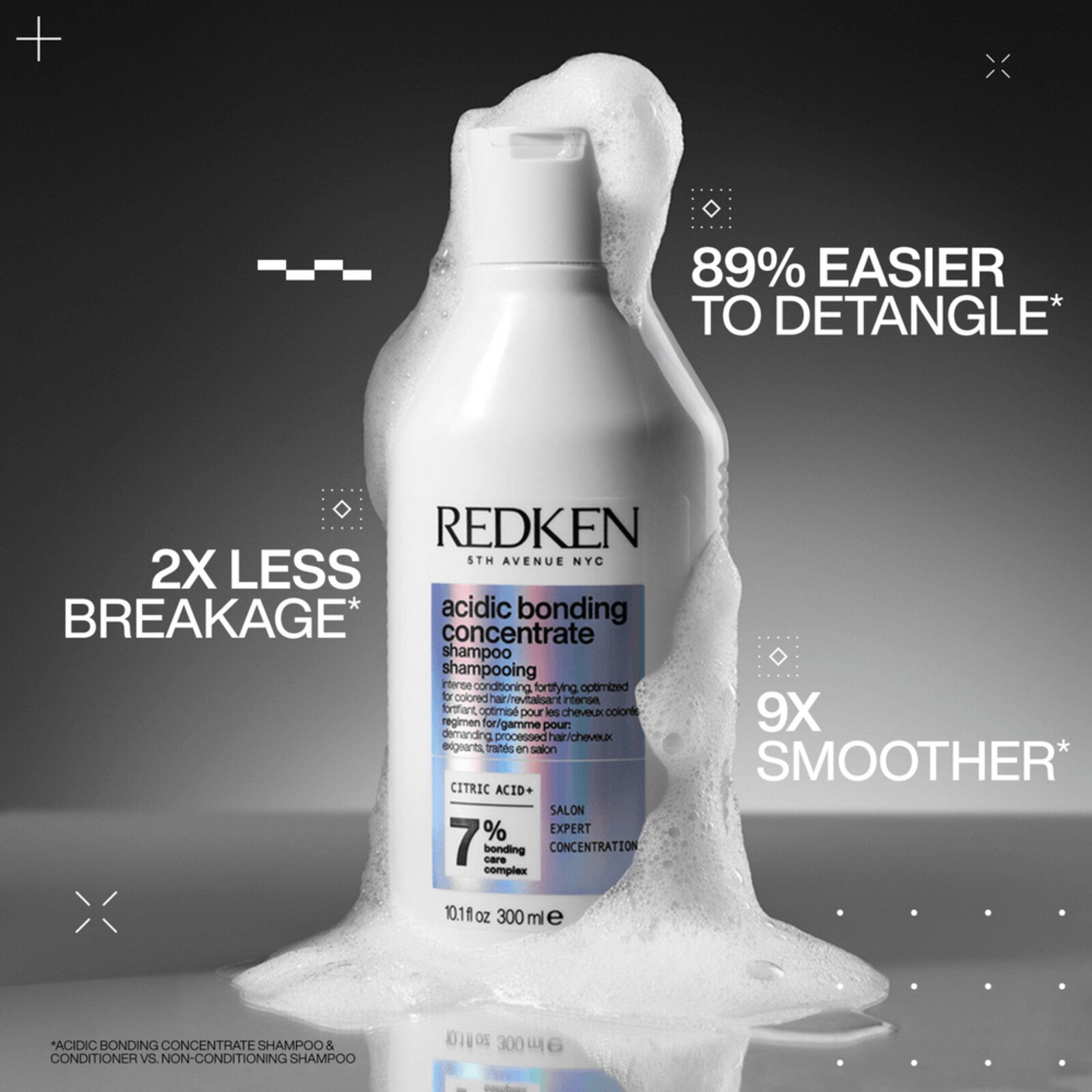 Redken Acidic Bonding Concentrate Champú Recarga 500ml