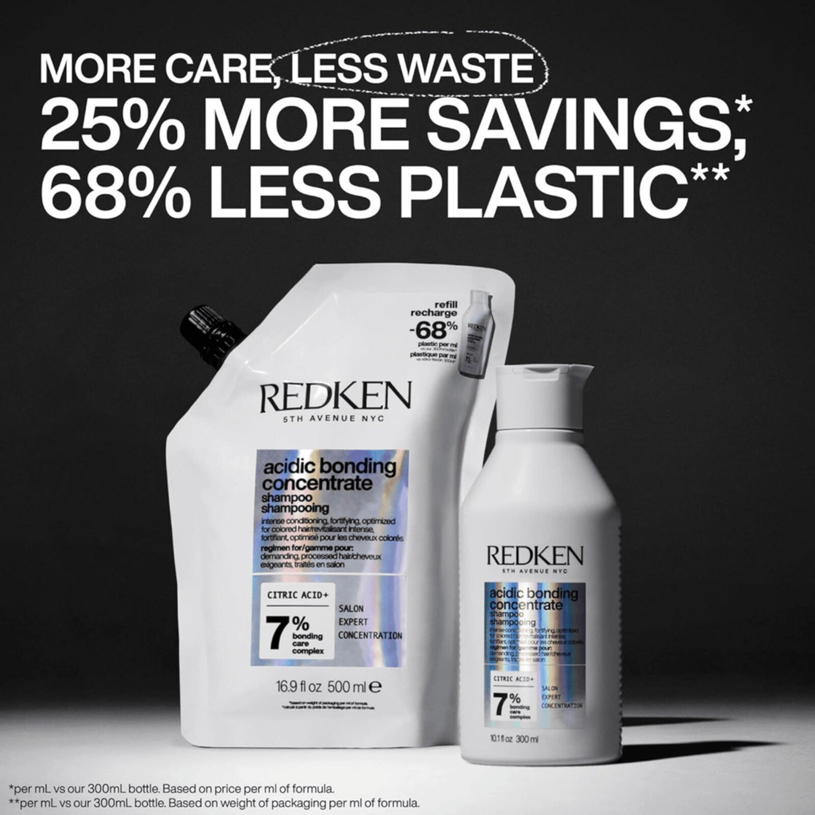 Redken Acidic Bonding Concentrate Champú Recarga 500ml
