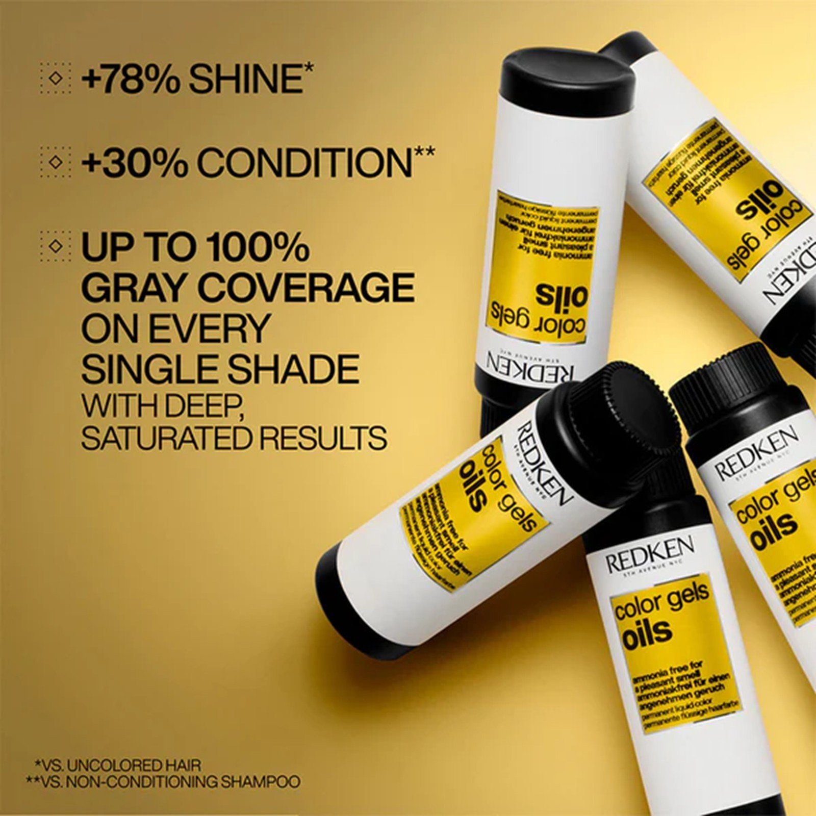 Redken Color Gels Oils Permanente Haarverf 7N Mirage 60ml
