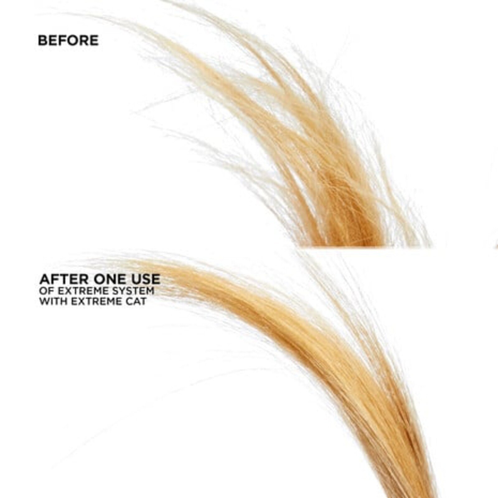 Redken Extreme Tratamiento Cat 250ml