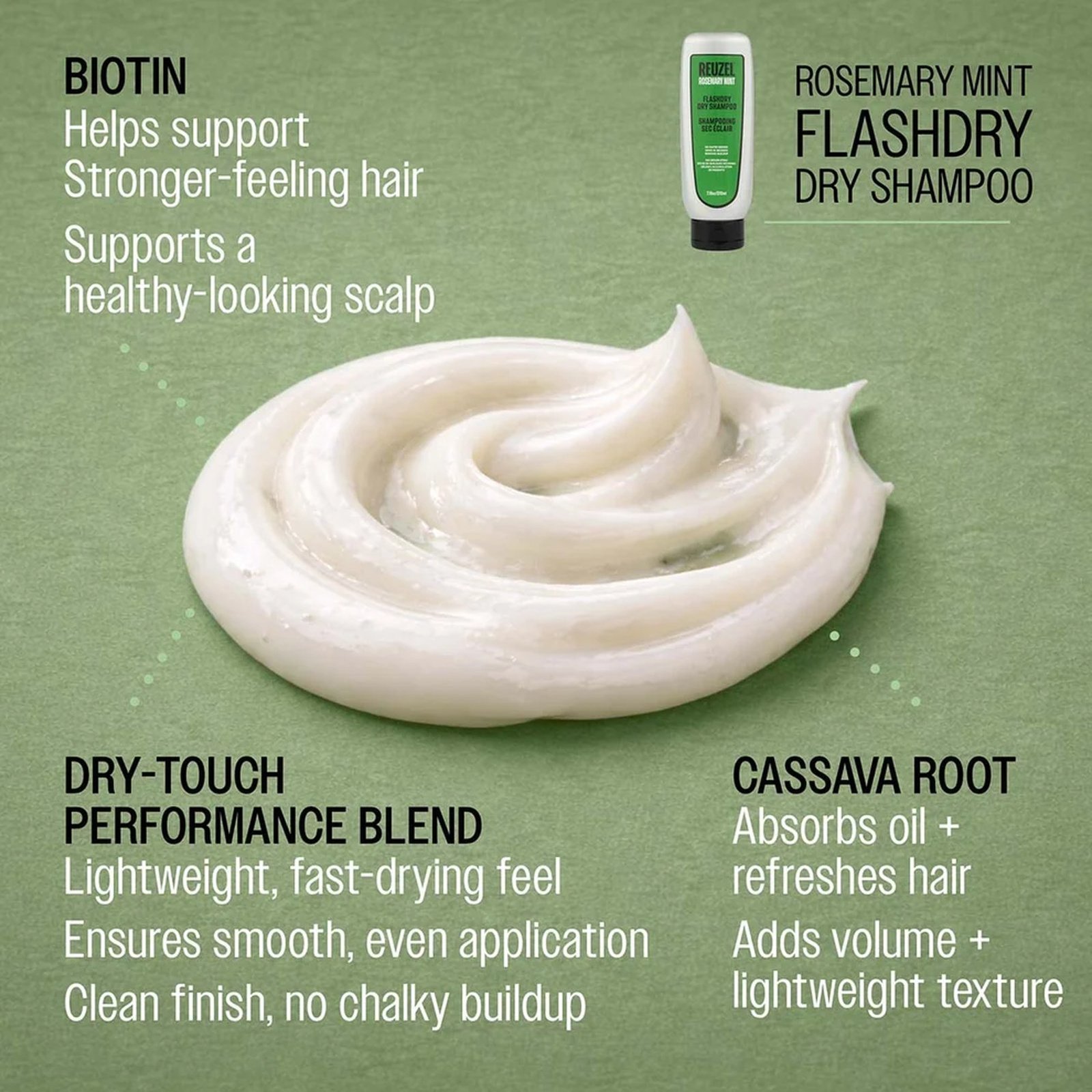 Reuzel Flashdry Dry Shampoo 210ml