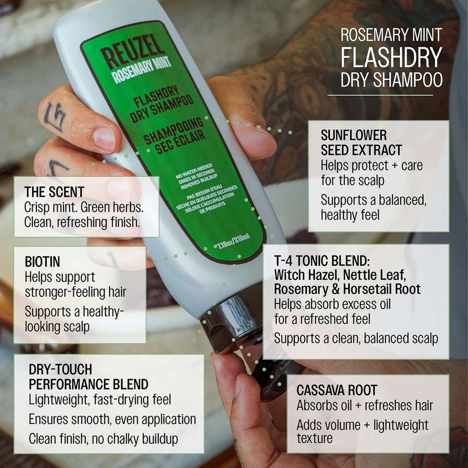 Reuzel Flashdry Dry Shampoo 210ml