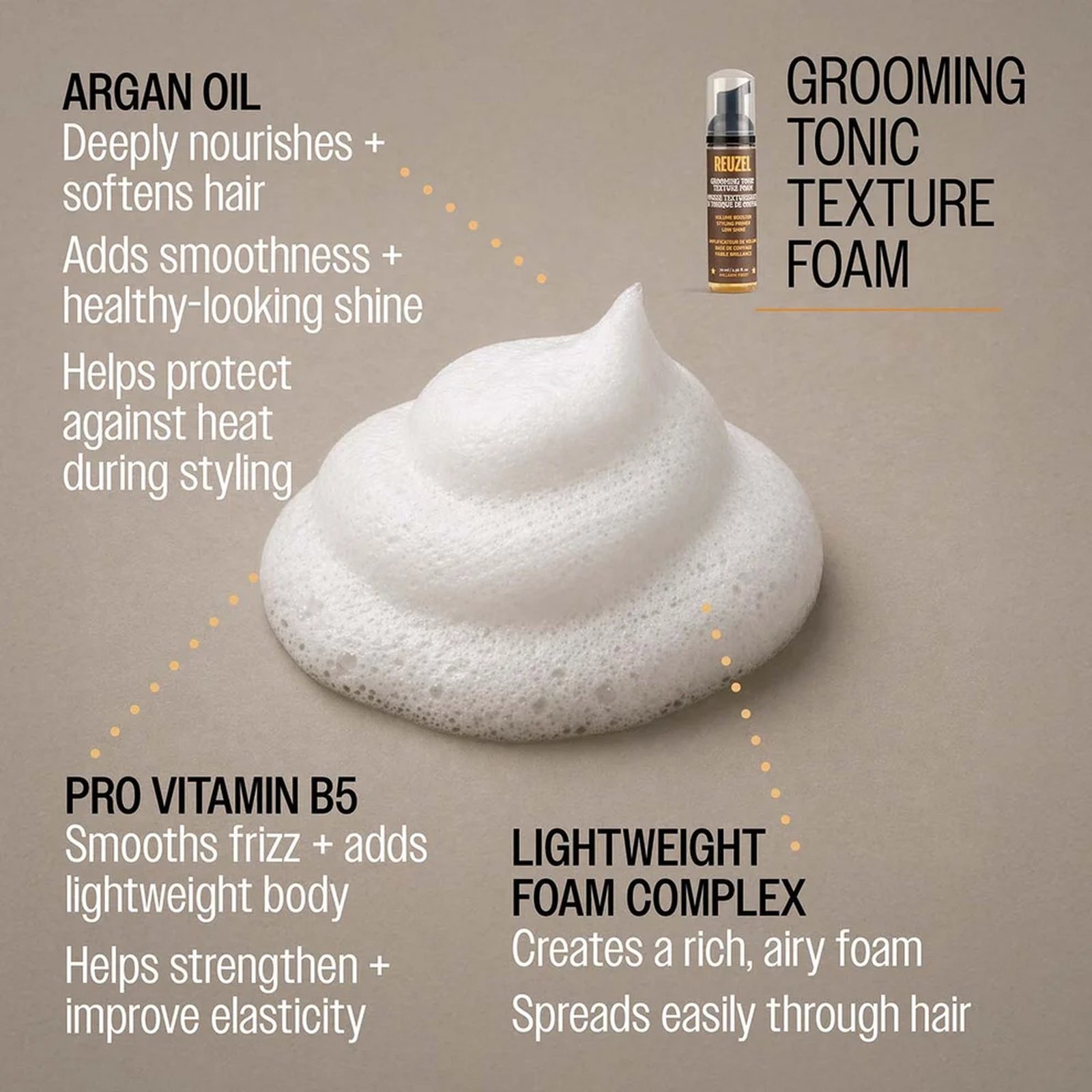 Reuzel Grooming Tonic Texture Foam 70ml