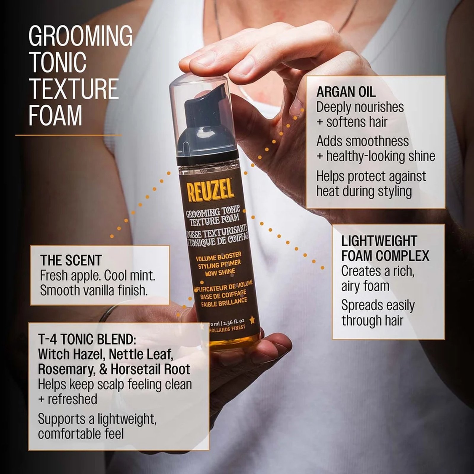 Reuzel Grooming Tonic Texture Foam 70ml