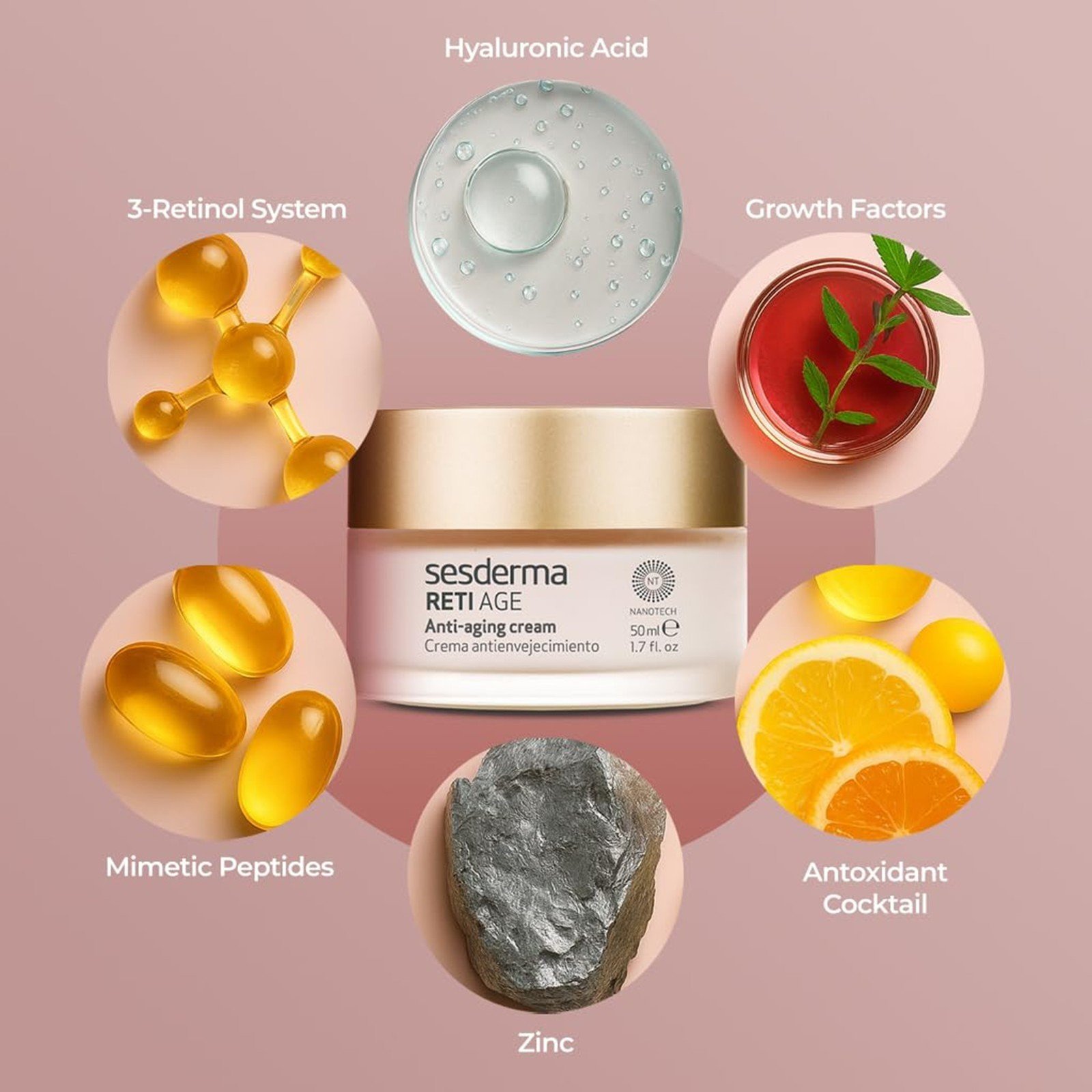 Sesderma Reti Age Crema Antienvejecimiento 50ml