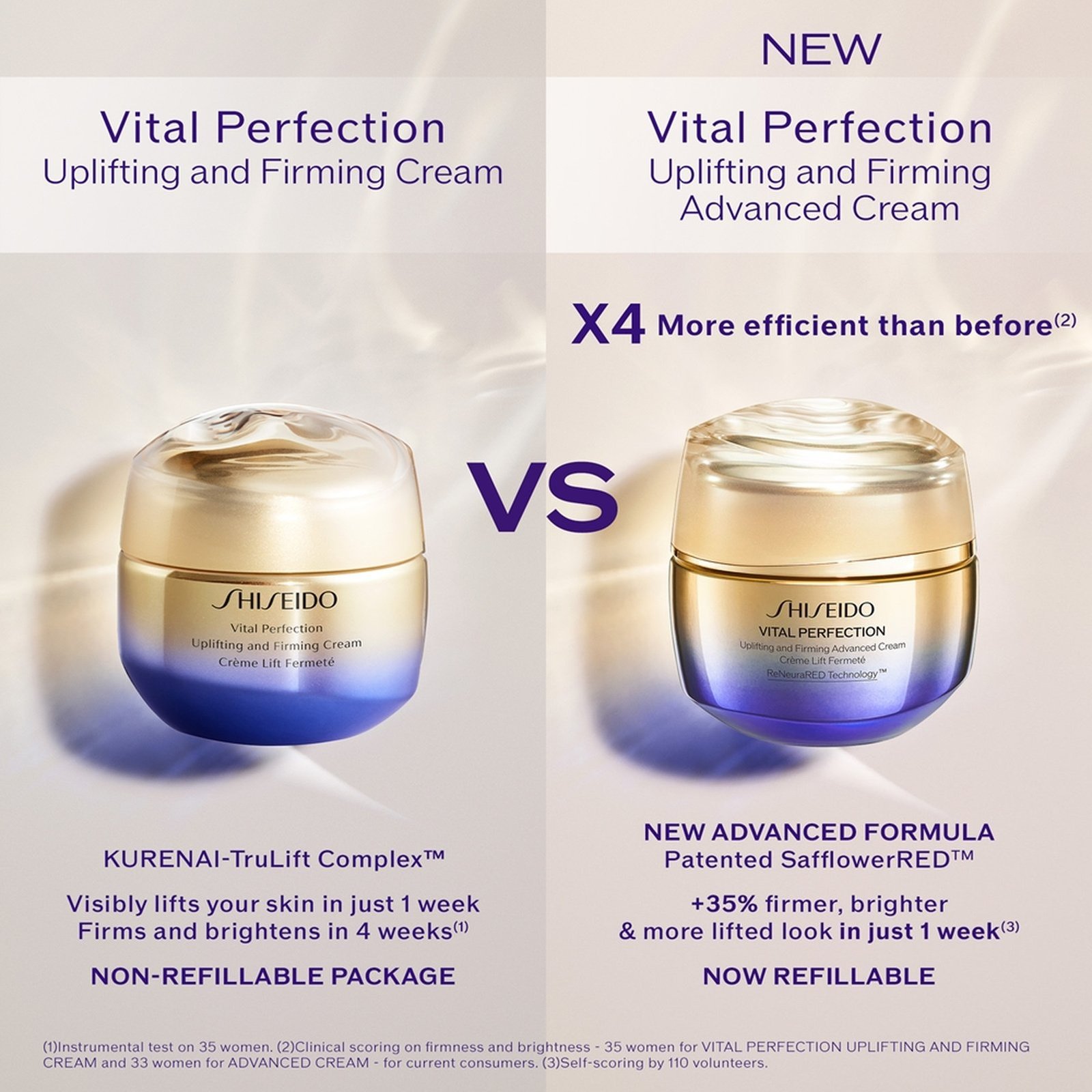 Shiseido Vital Perfection Uplifting and Firming Advanced Cream 75ml