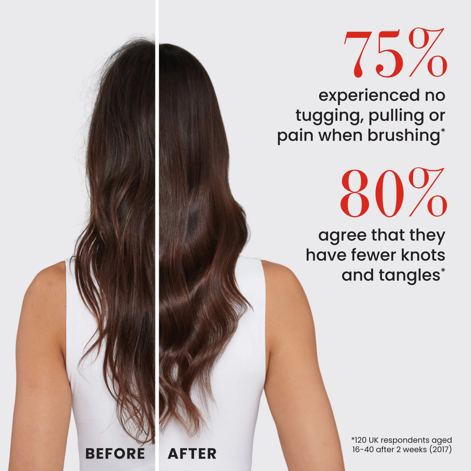 Tangle Teezer Detangling Hairbrush Mini The Devil Wears Prada