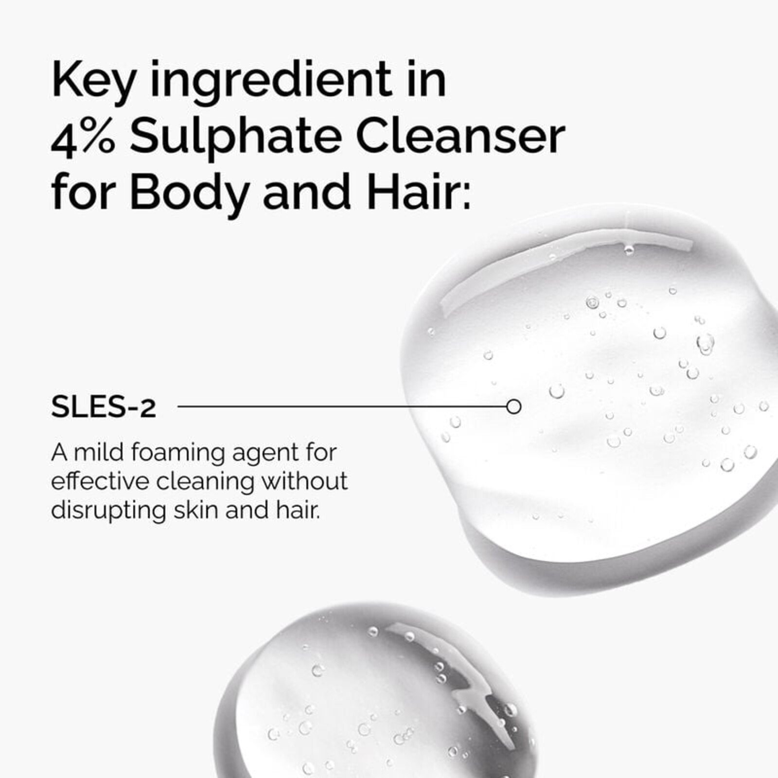 The Ordinary Hair Care Sulphate 4% Cleanser for Body and Hair 240ml
