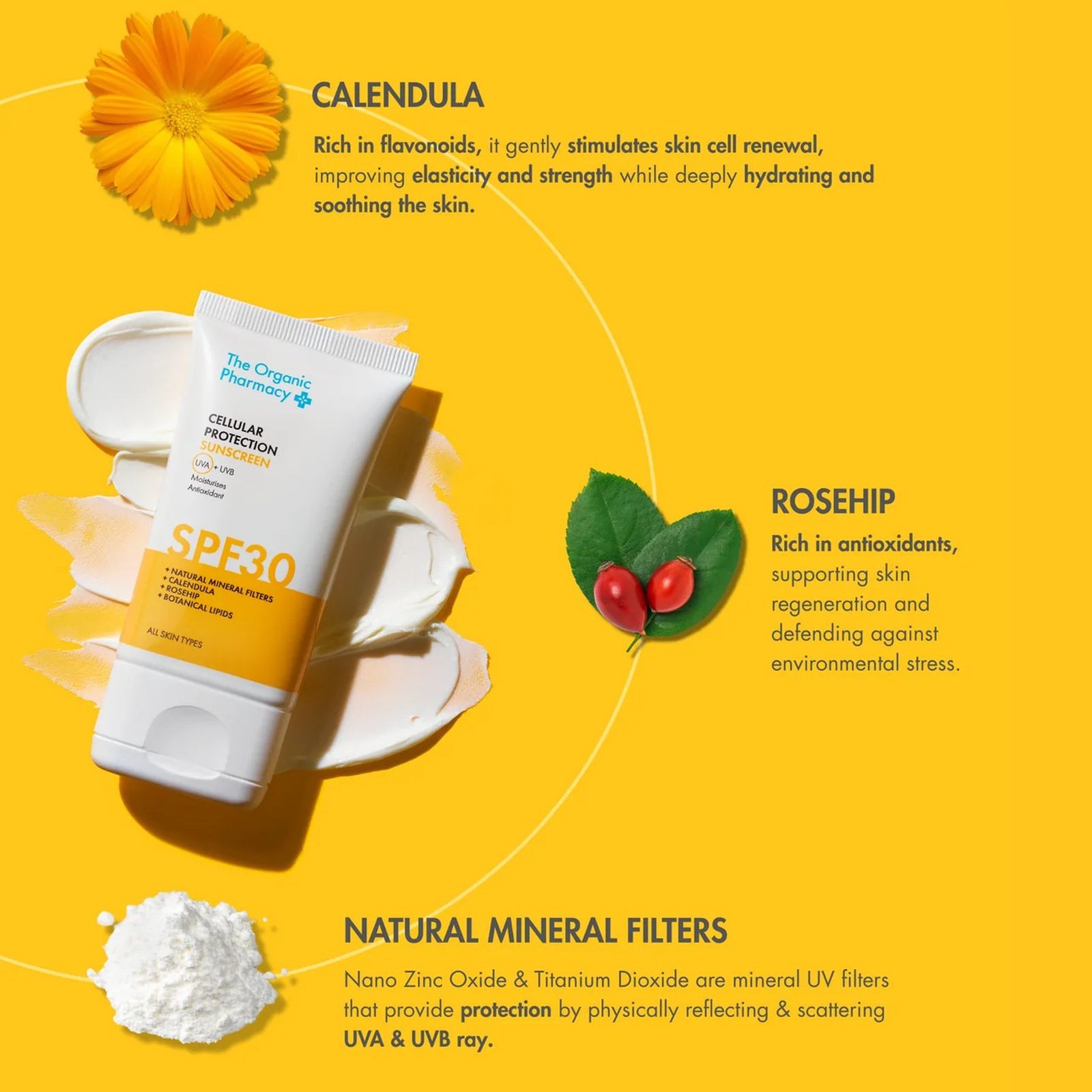 The Organic Pharmacy Cellular Protection Sunscreen SPF30 40ml